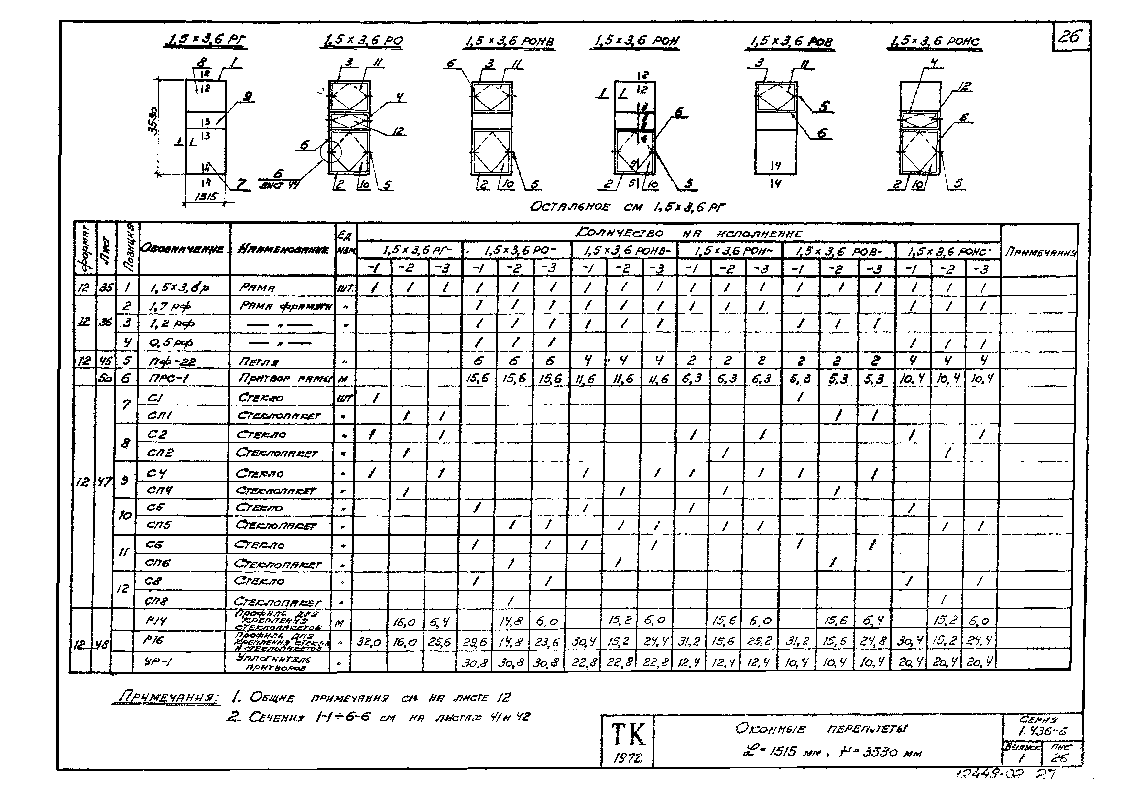 Серия 1.436-6