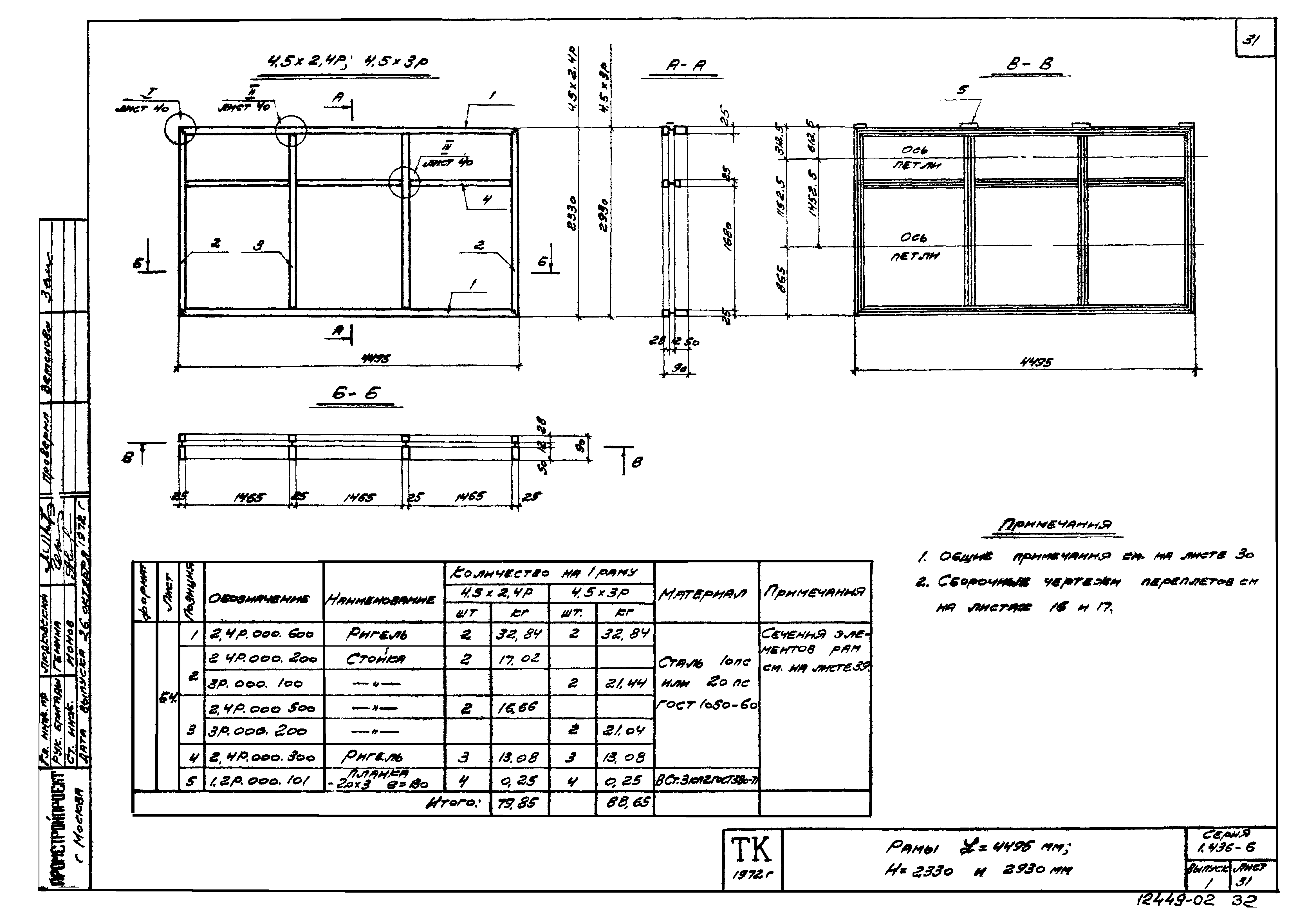 Серия 1.436-6