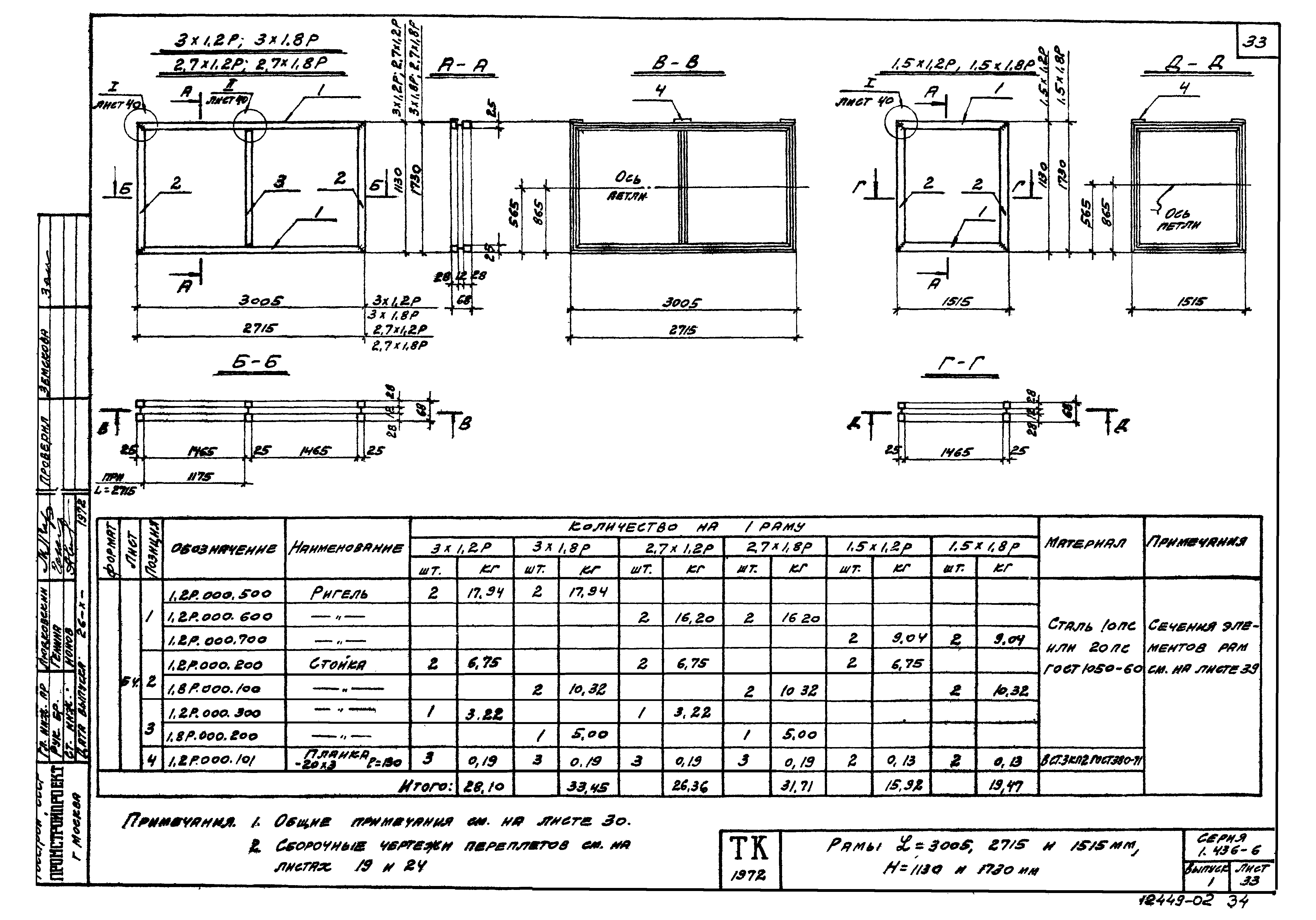 Серия 1.436-6