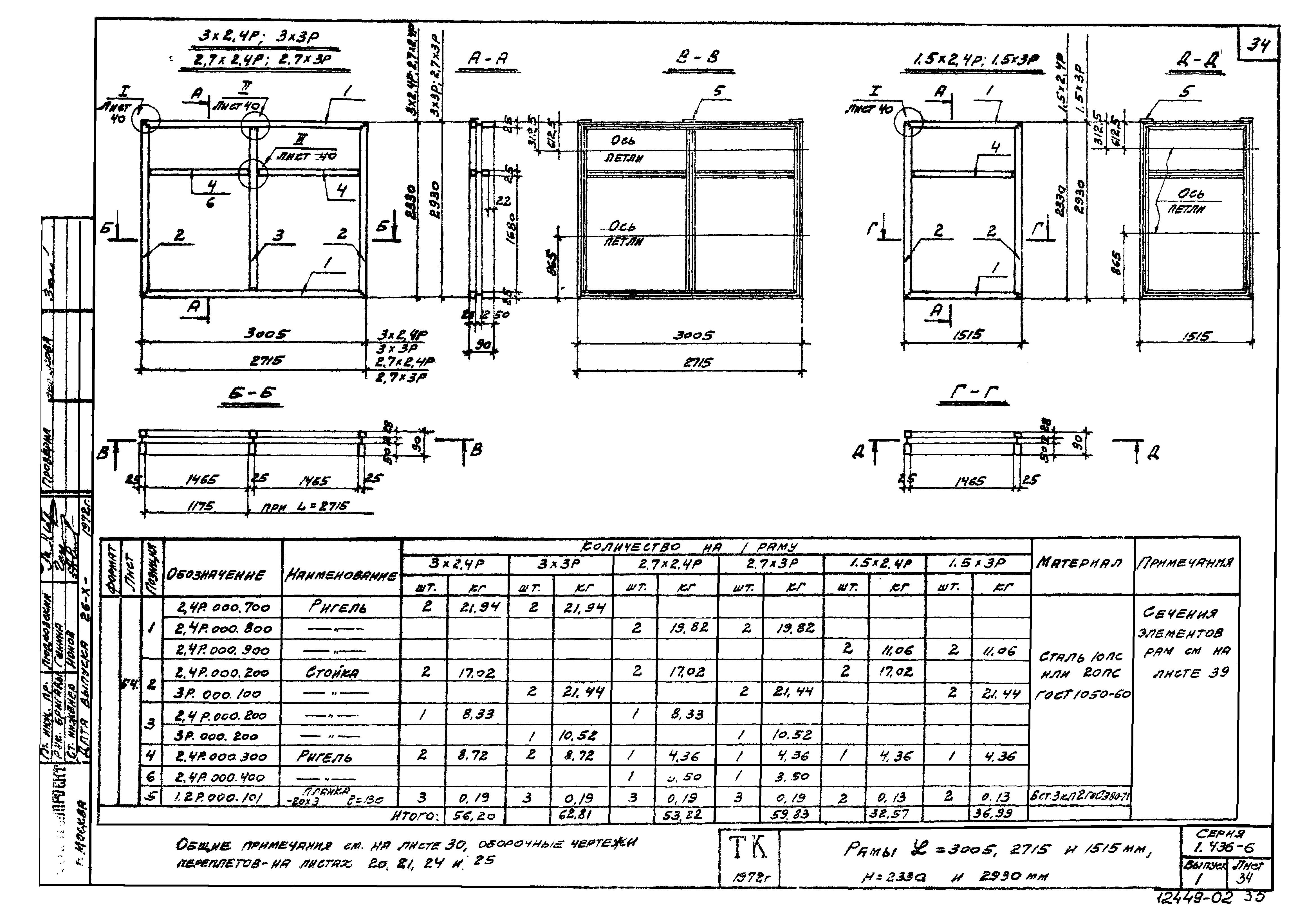 Серия 1.436-6