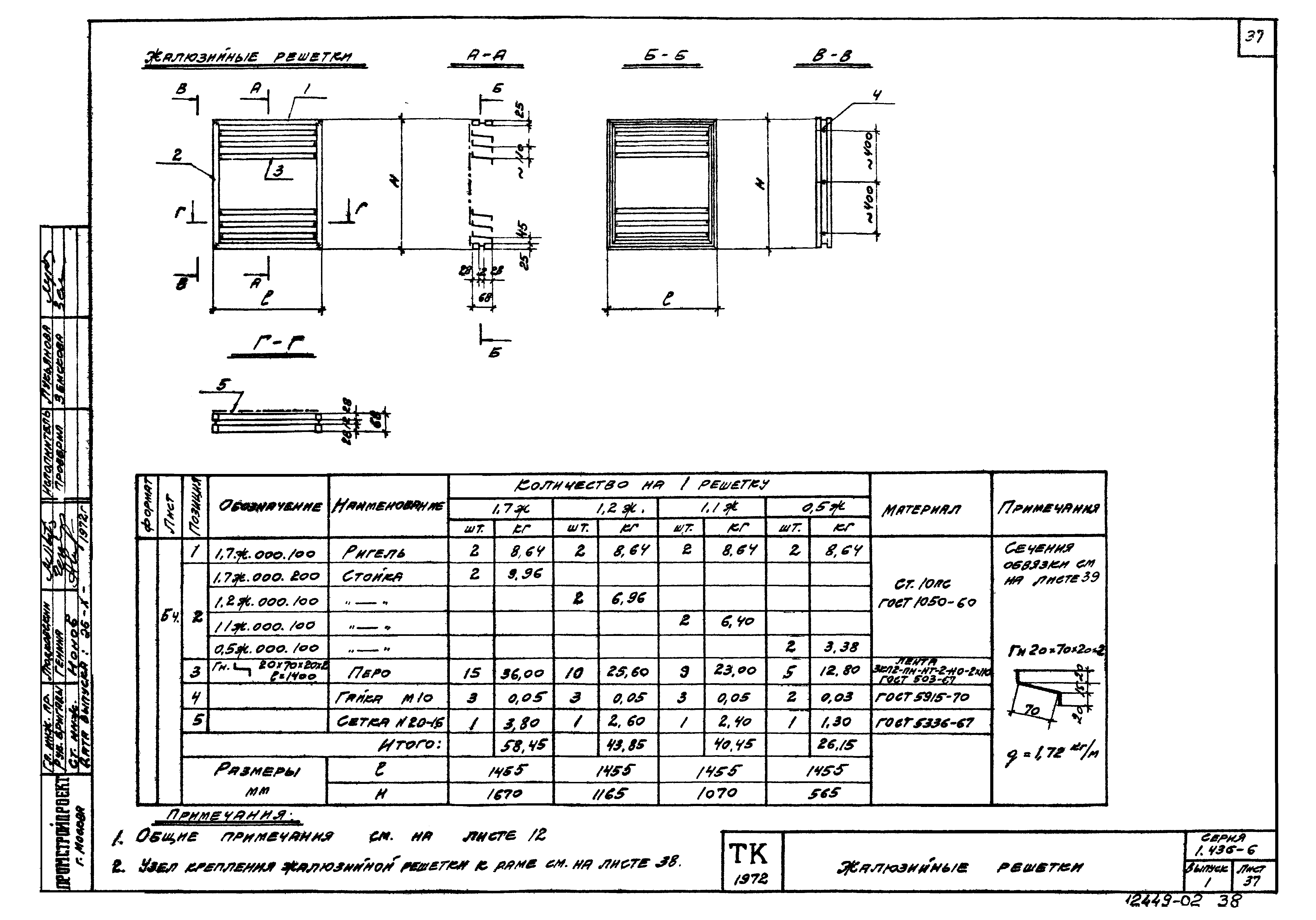 Серия 1.436-6