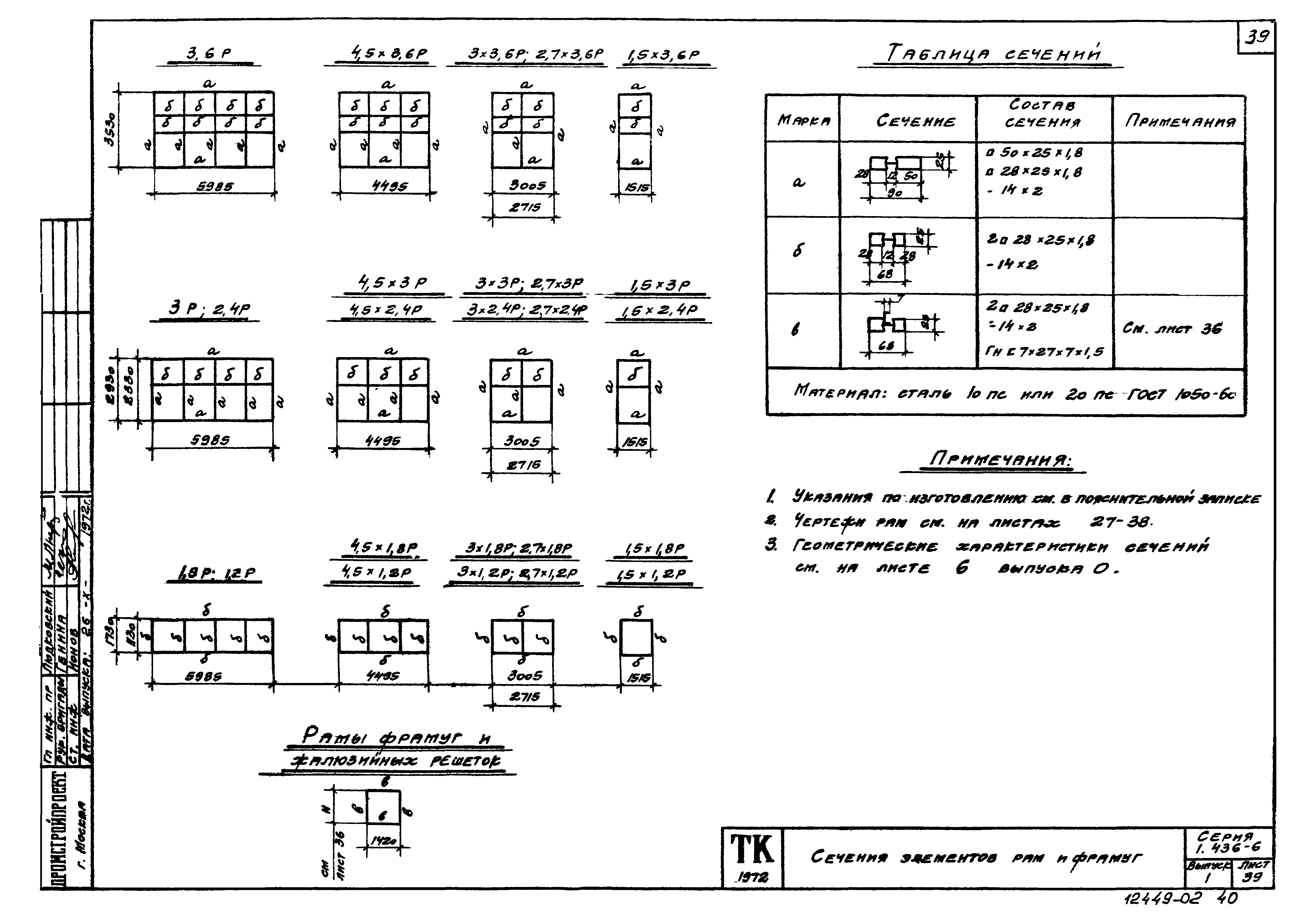 Серия 1.436-6