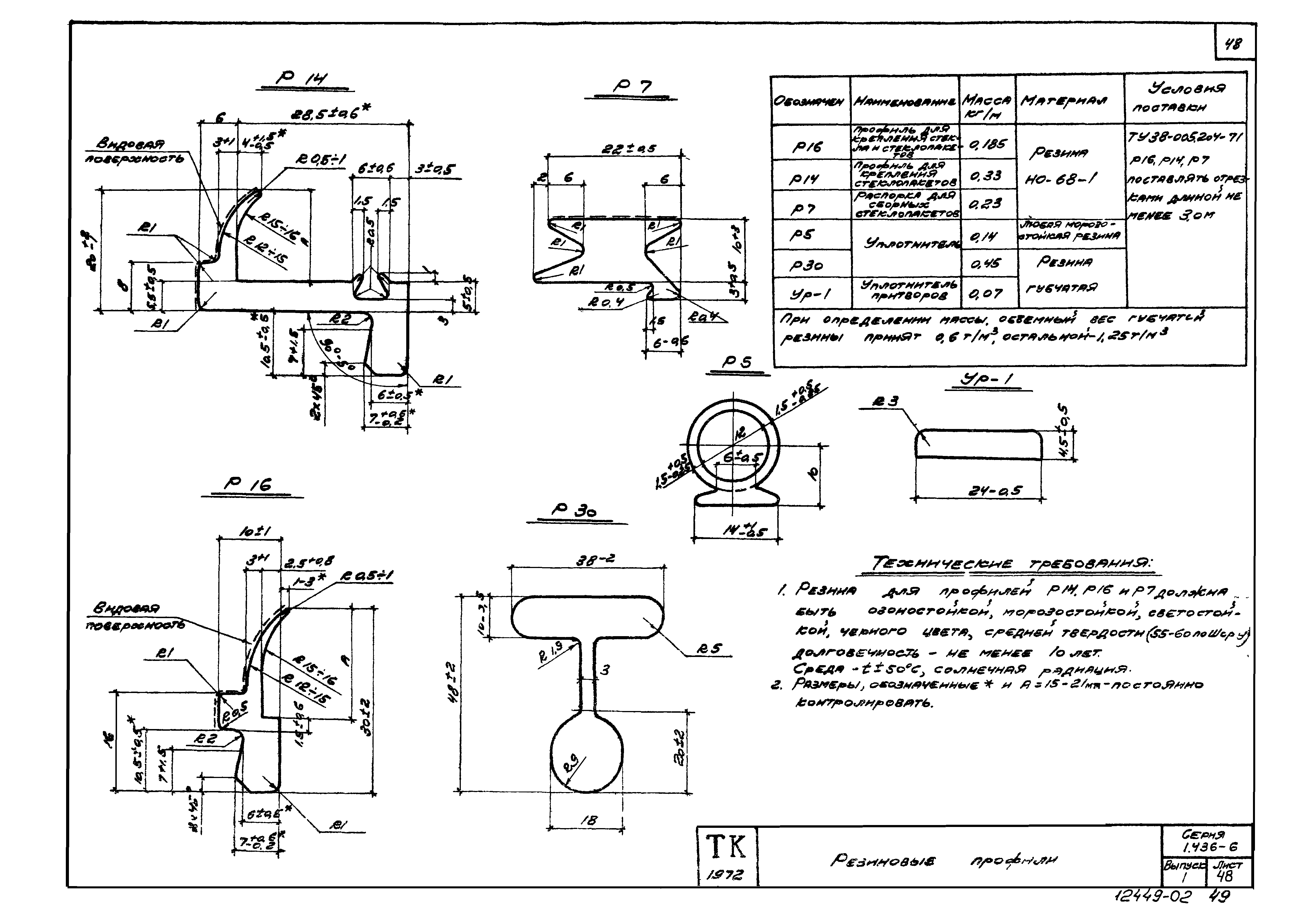 Серия 1.436-6