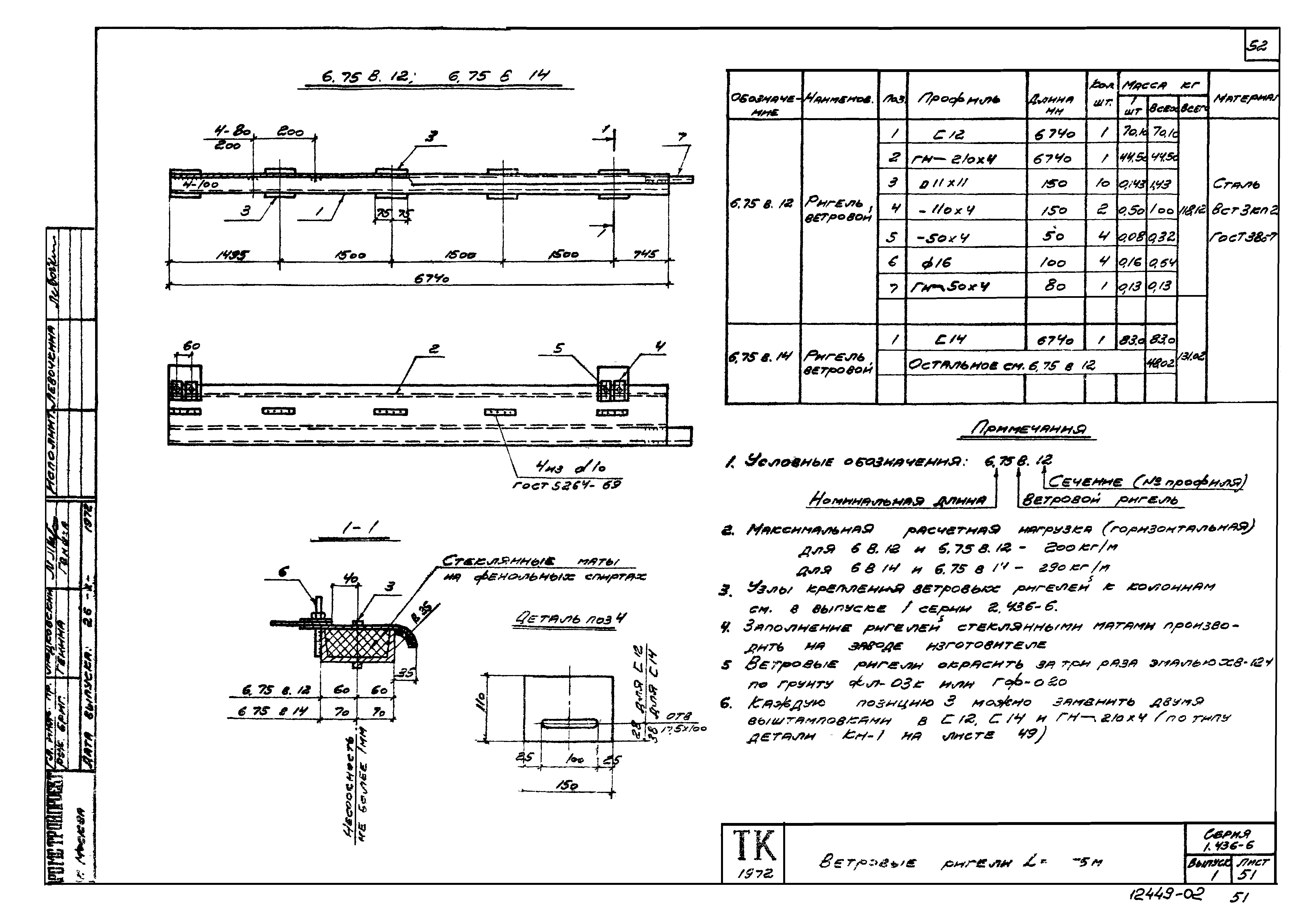 Серия 1.436-6