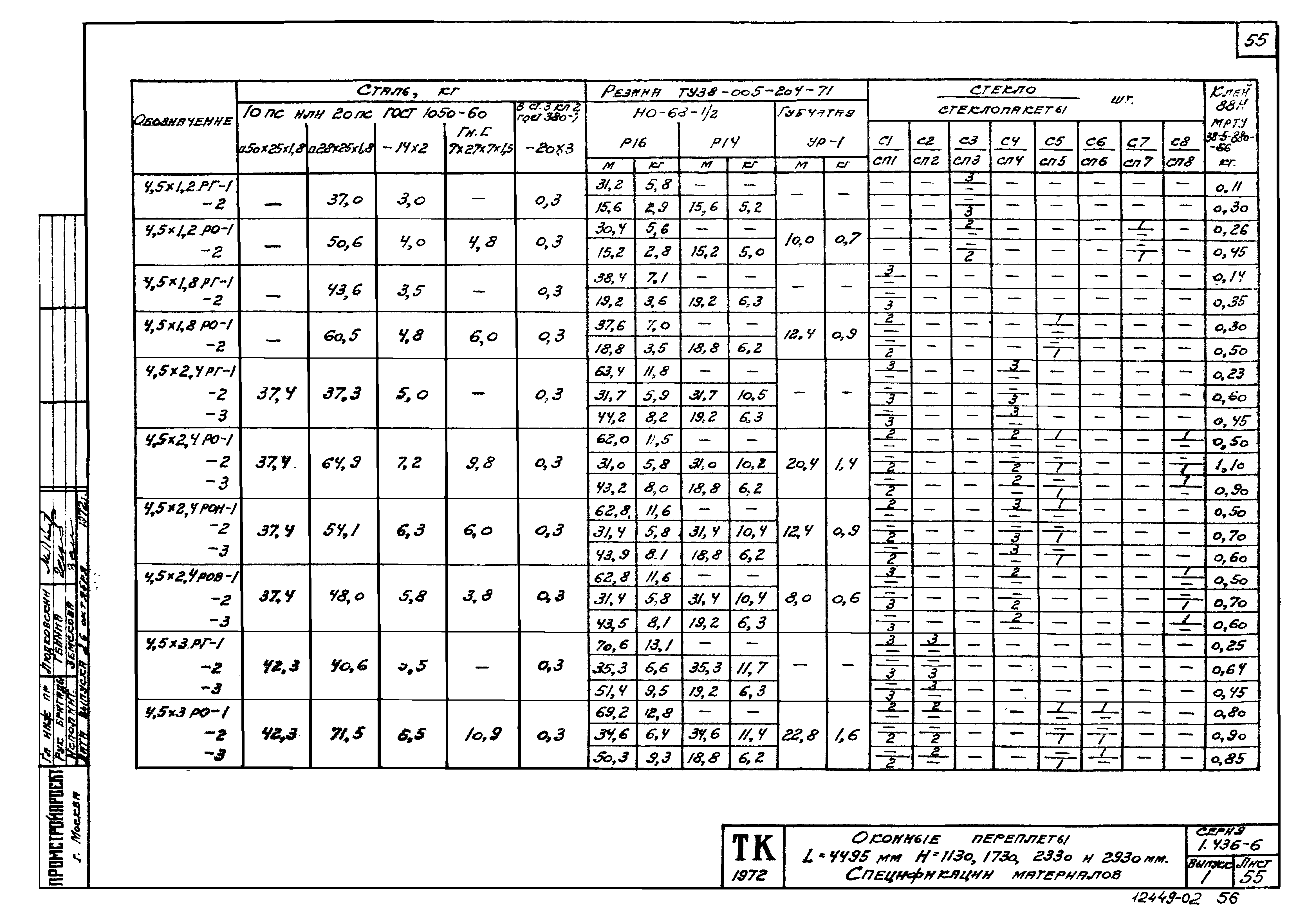 Серия 1.436-6