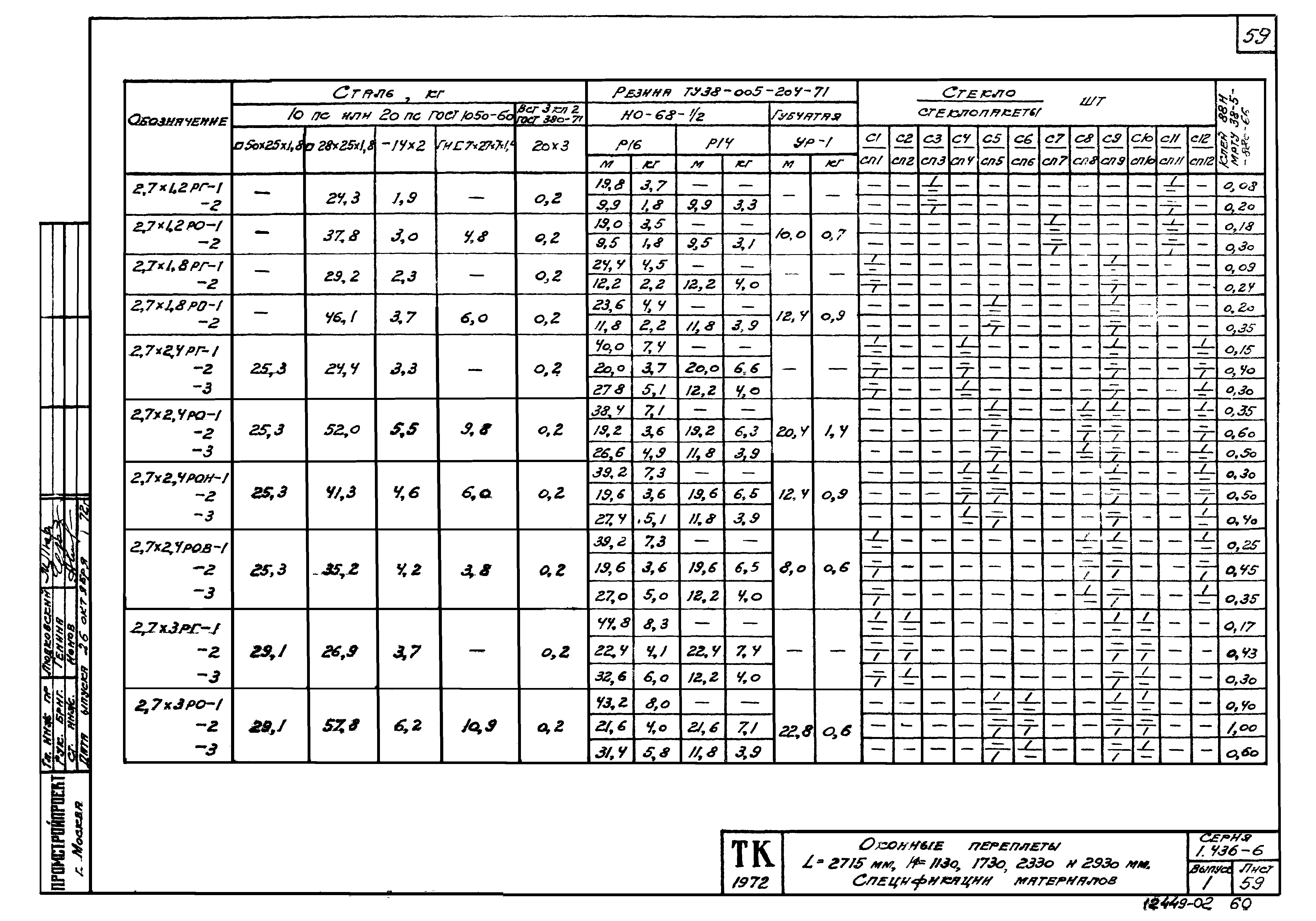 Серия 1.436-6