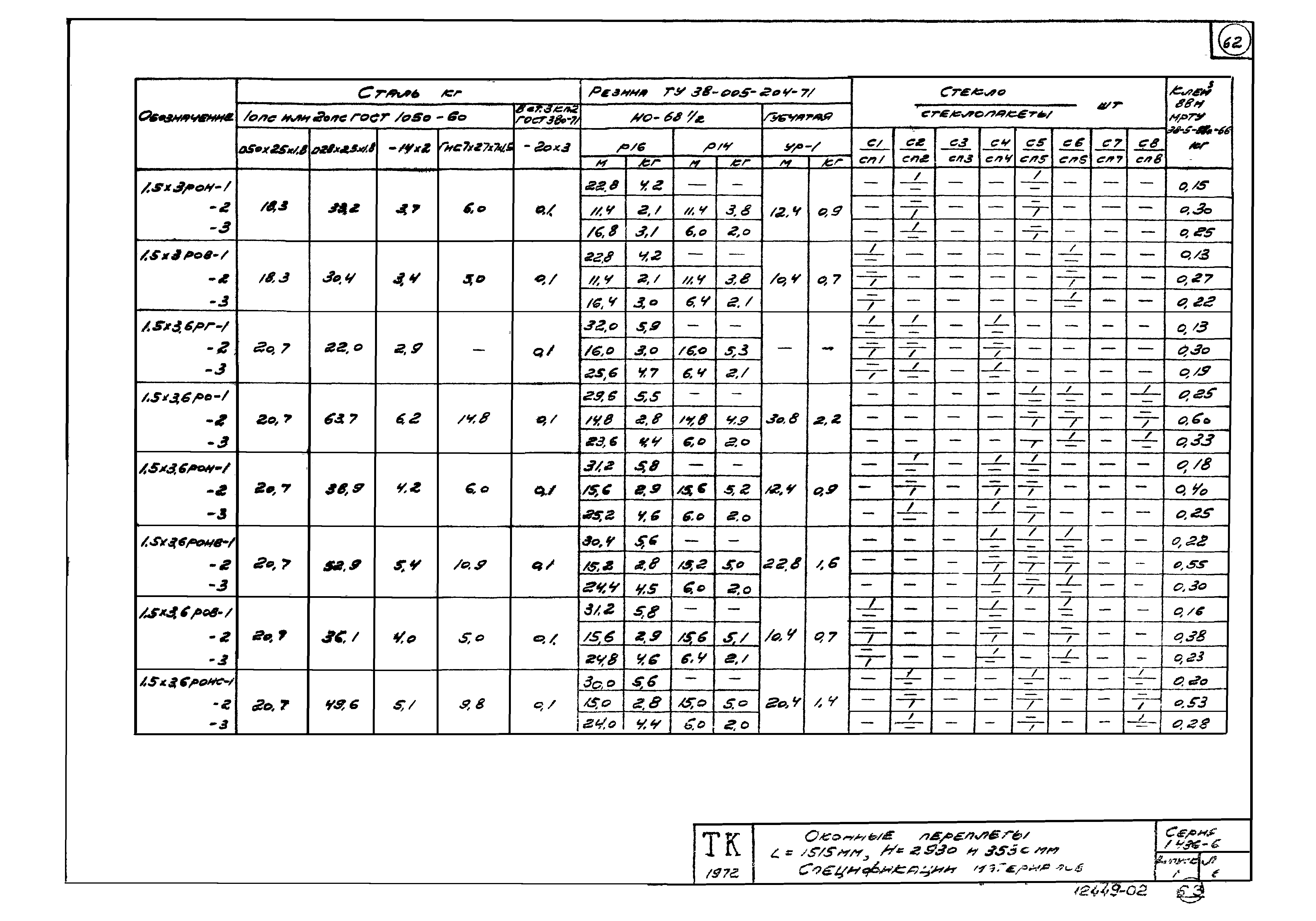 Серия 1.436-6