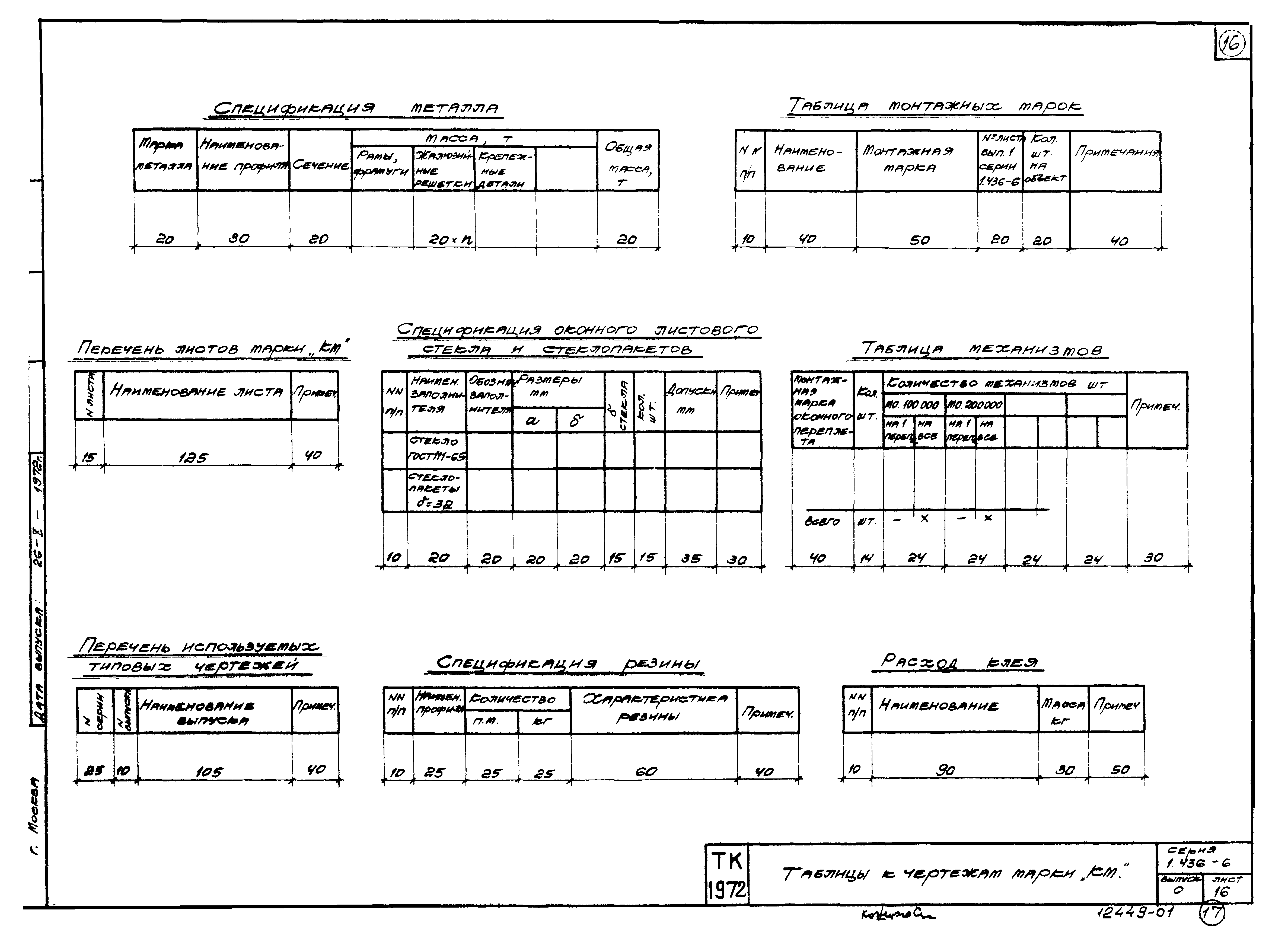 Серия 1.436-6