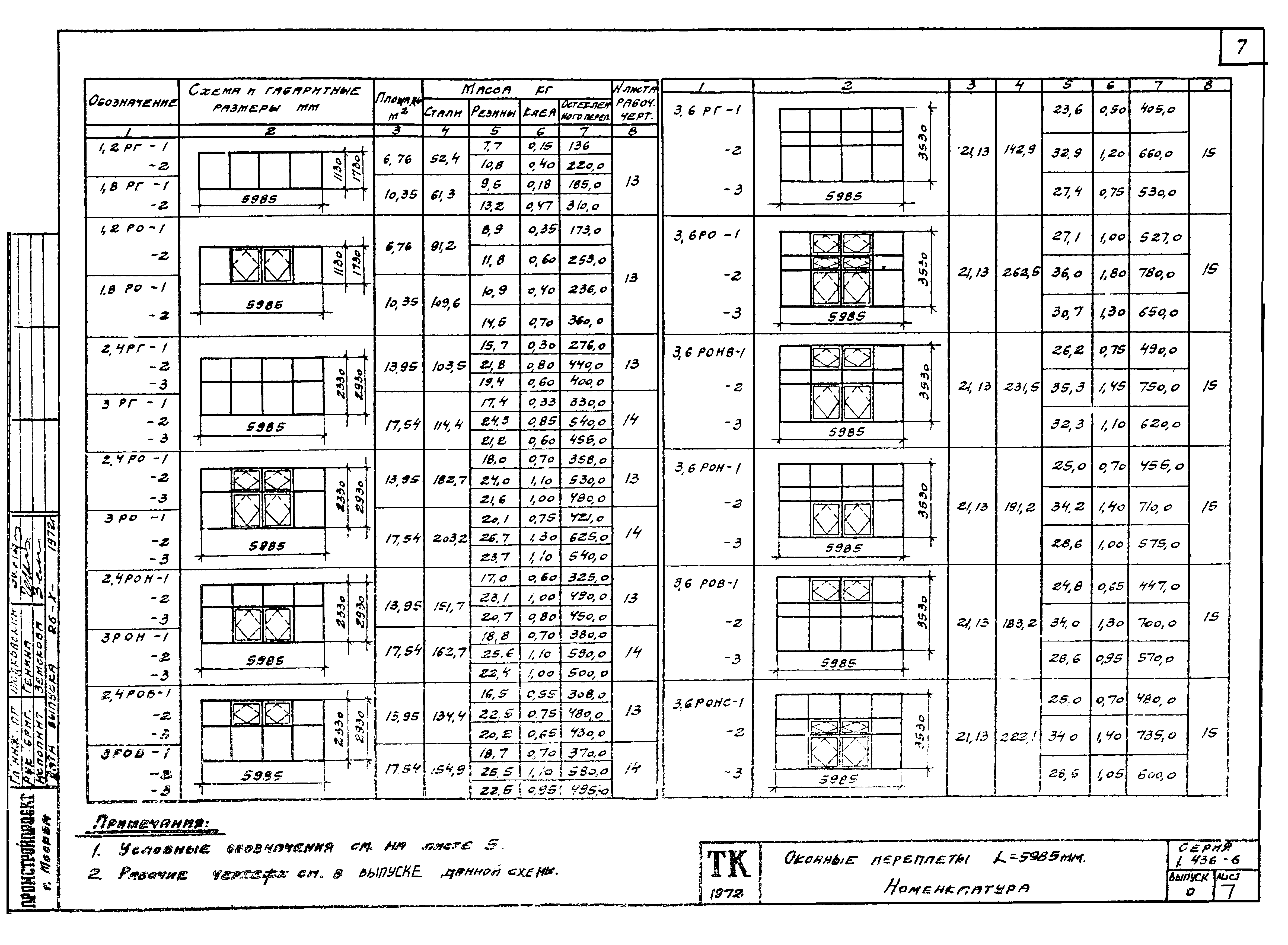 Серия 1.436-6