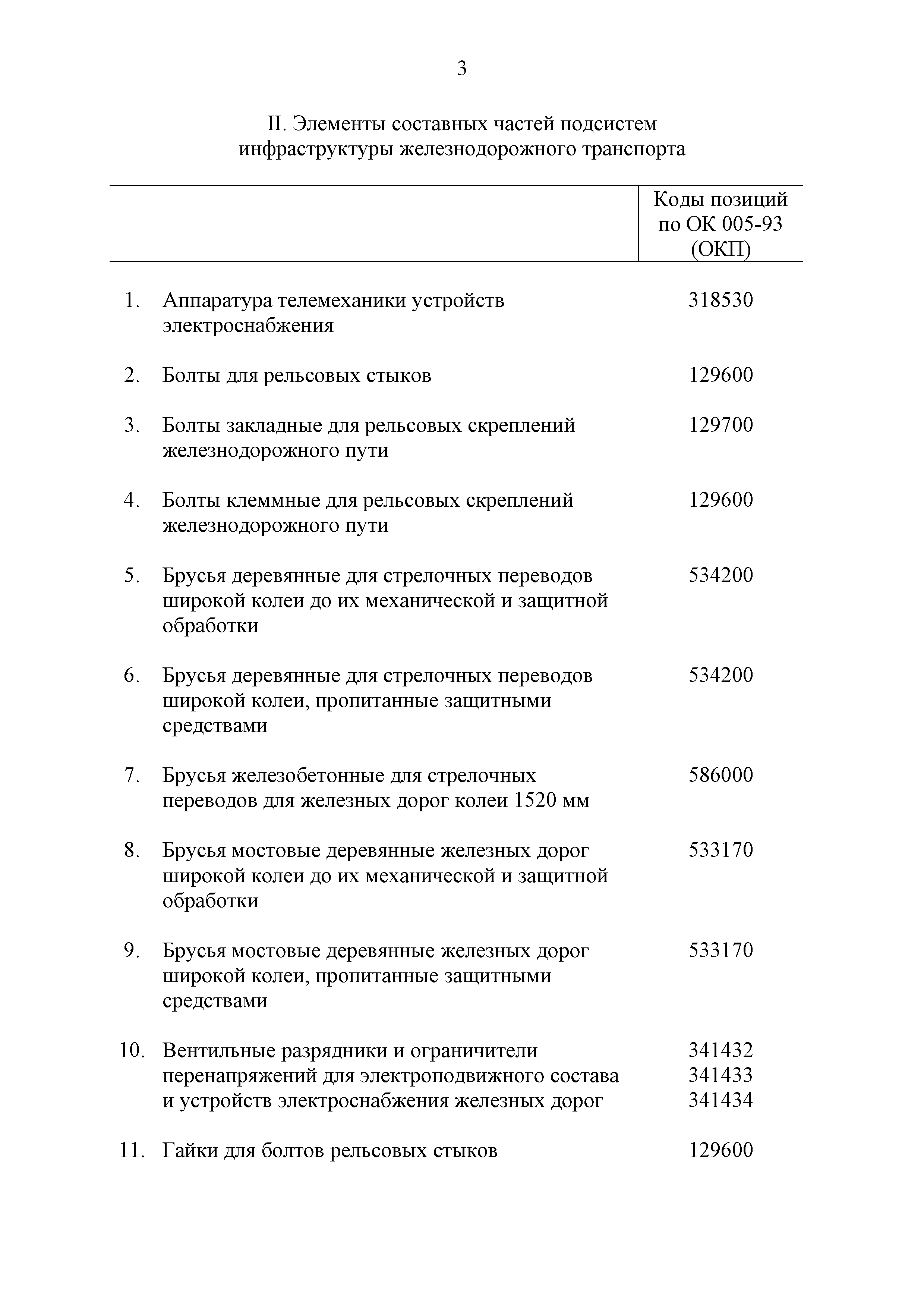 Технический регламент