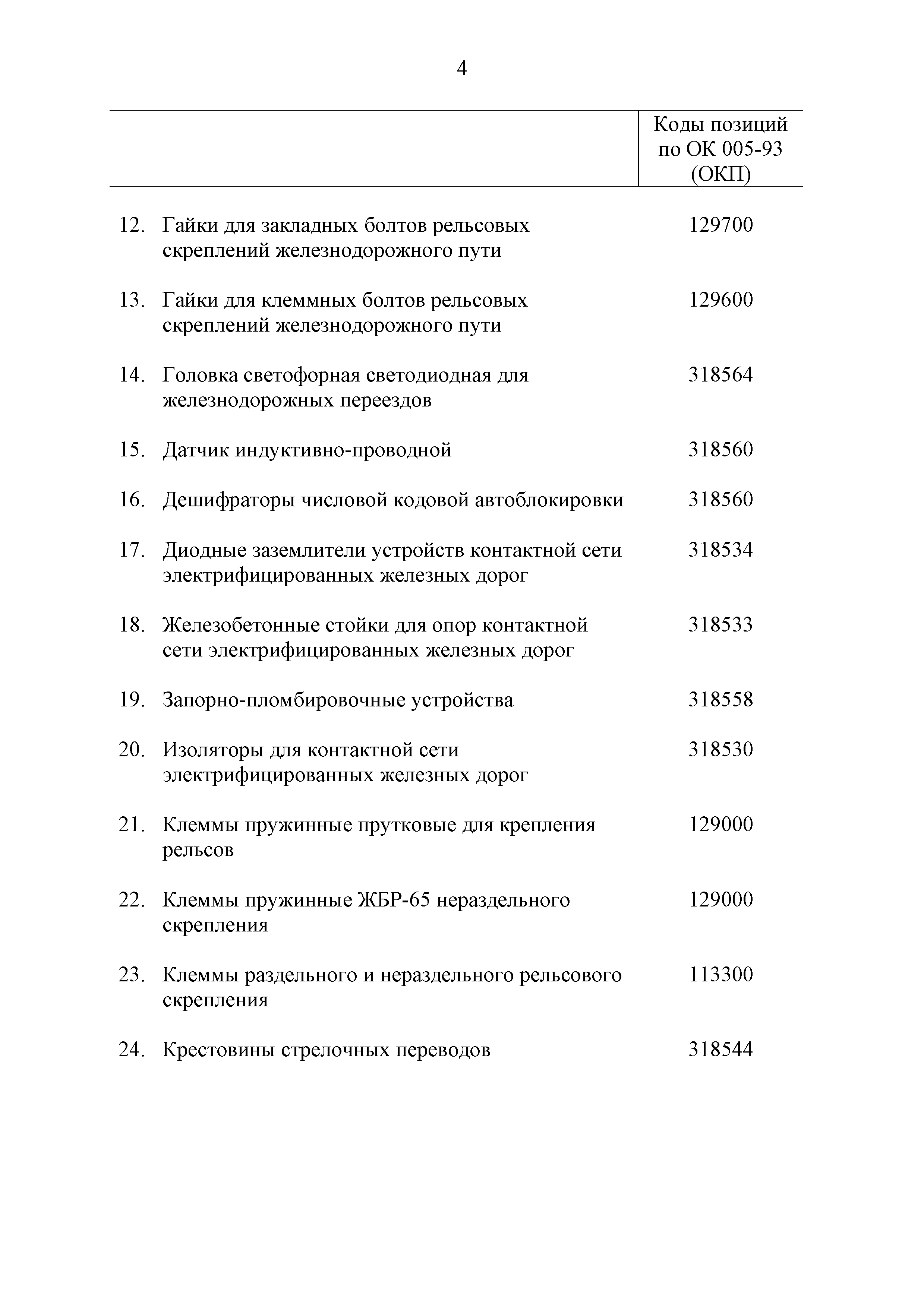Технический регламент