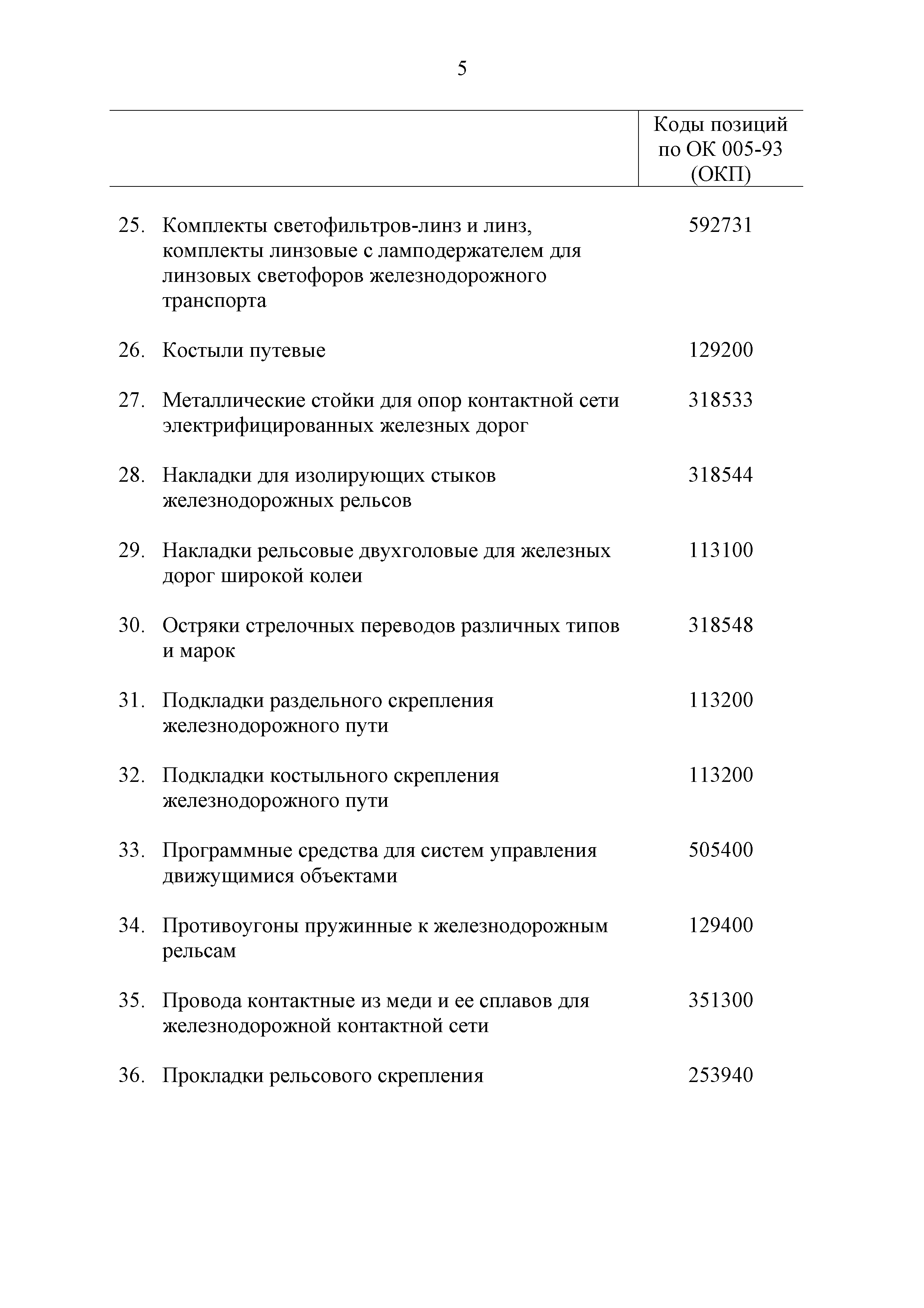 Технический регламент