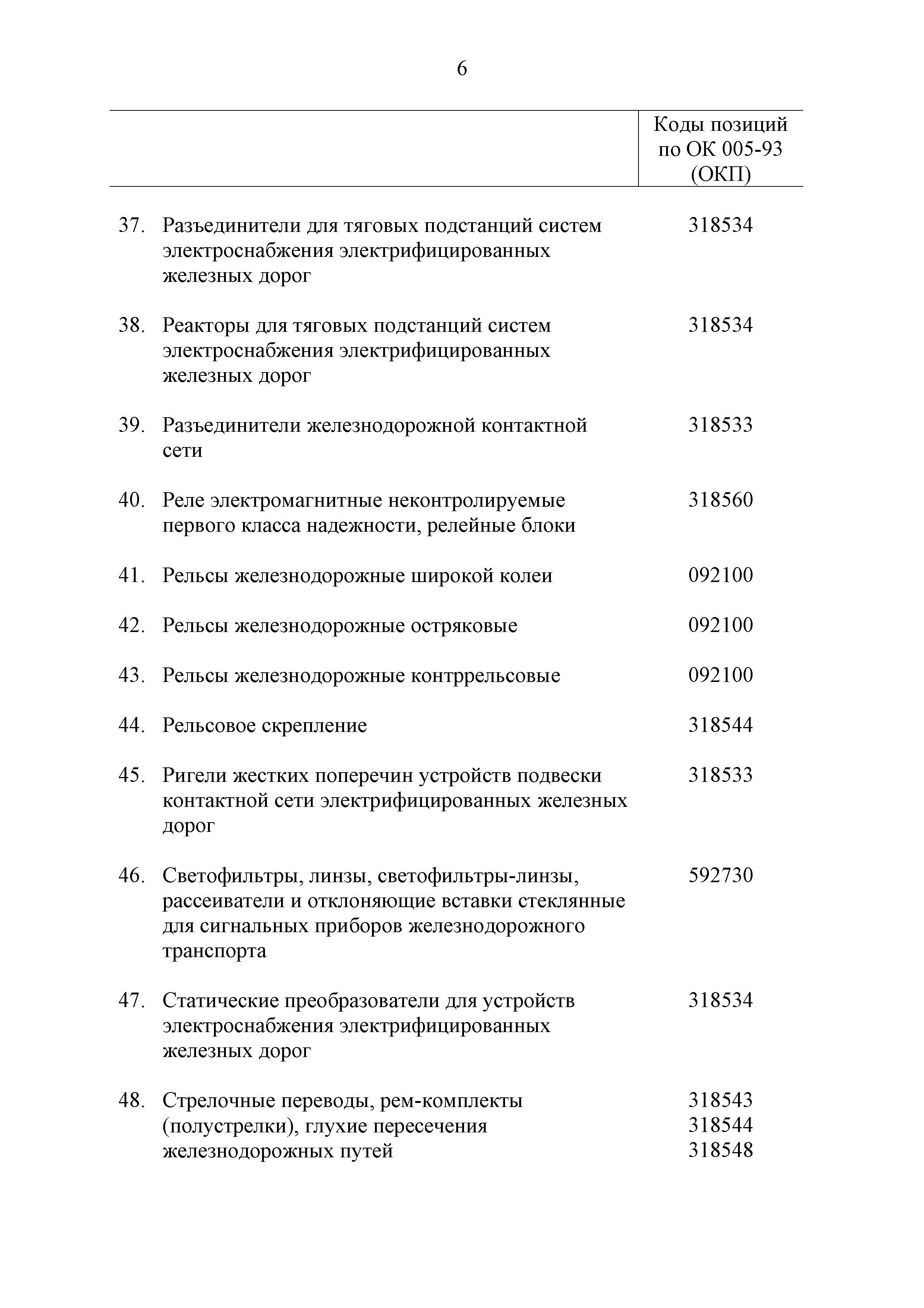 Технический регламент
