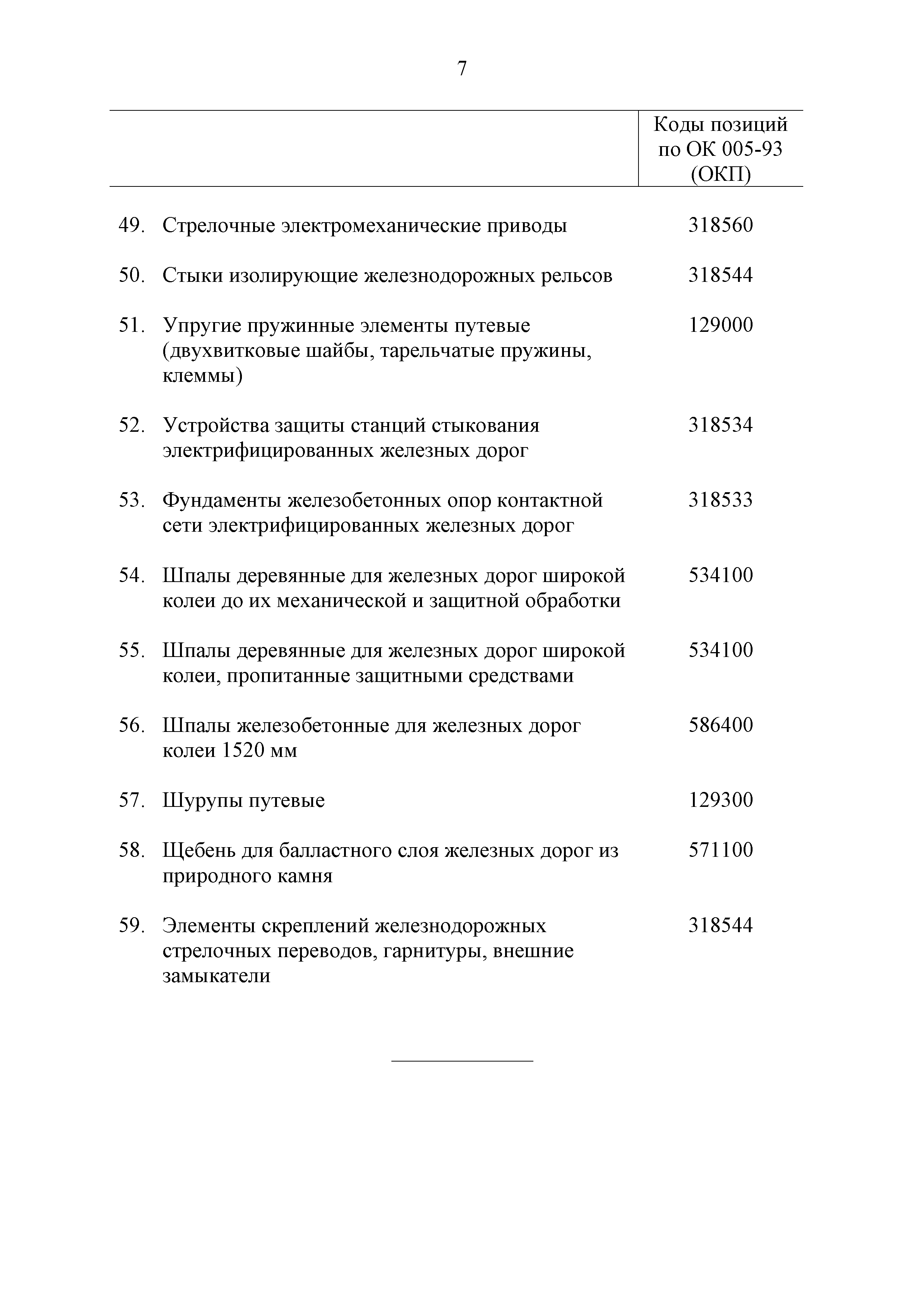 Технический регламент