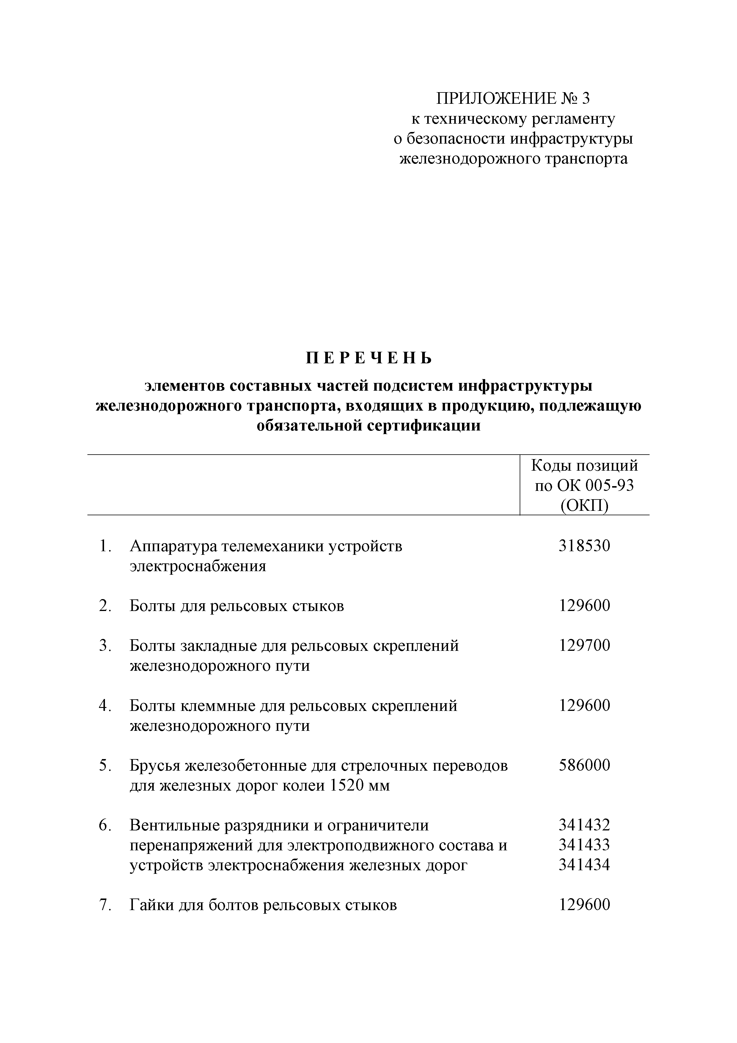 Технический регламент