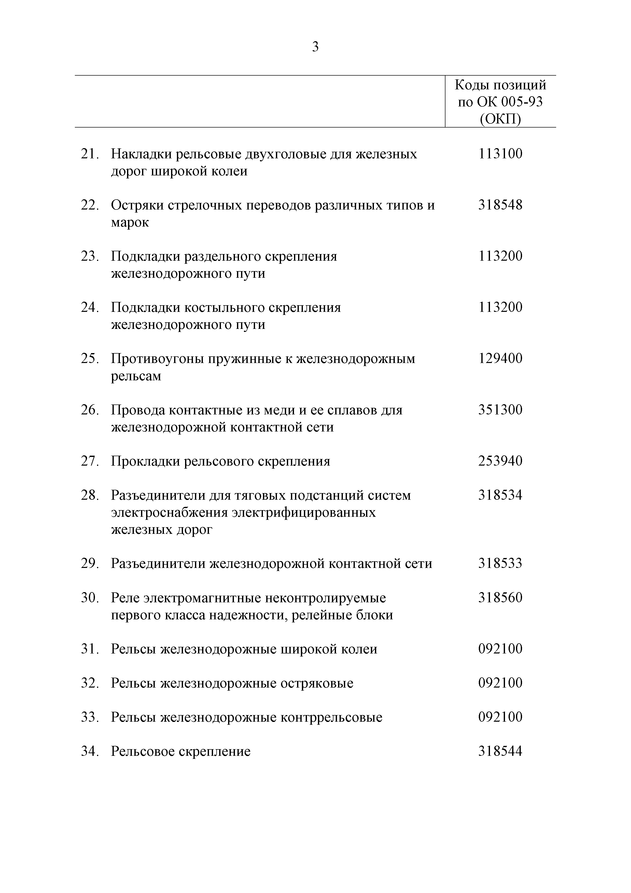 Технический регламент