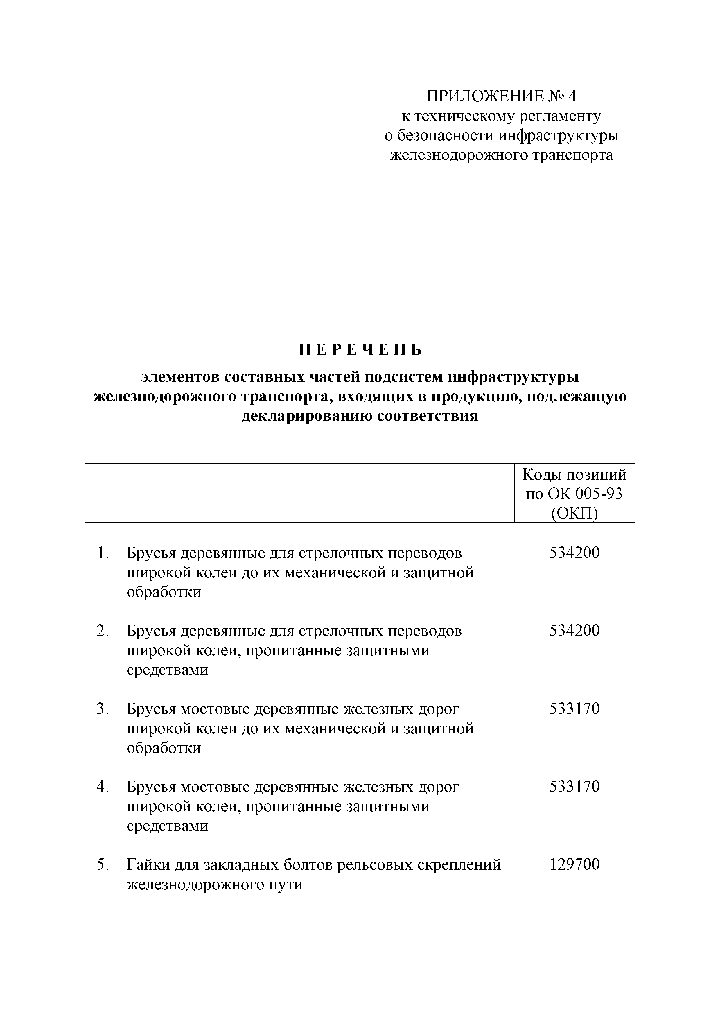 Технический регламент