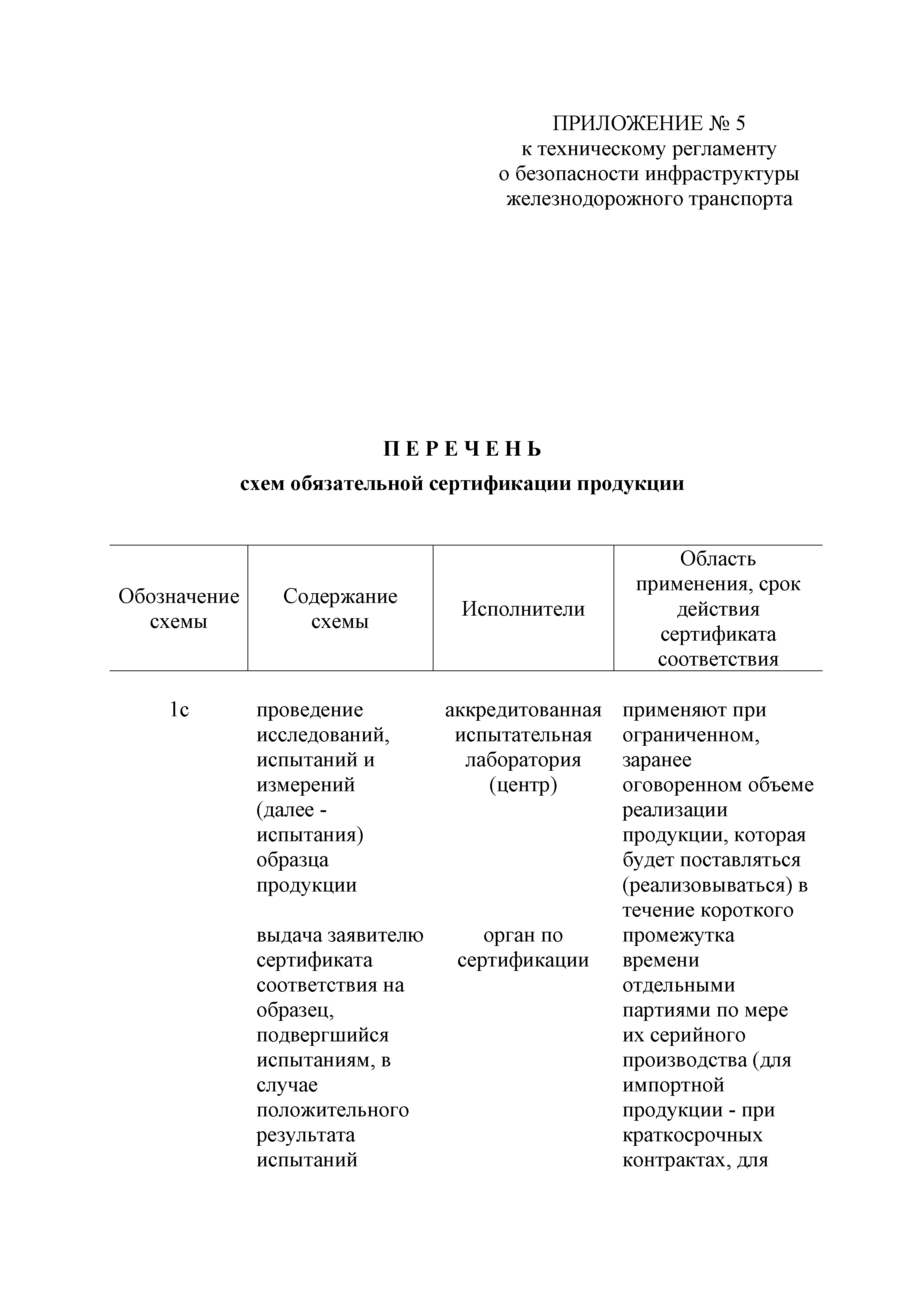 Технический регламент