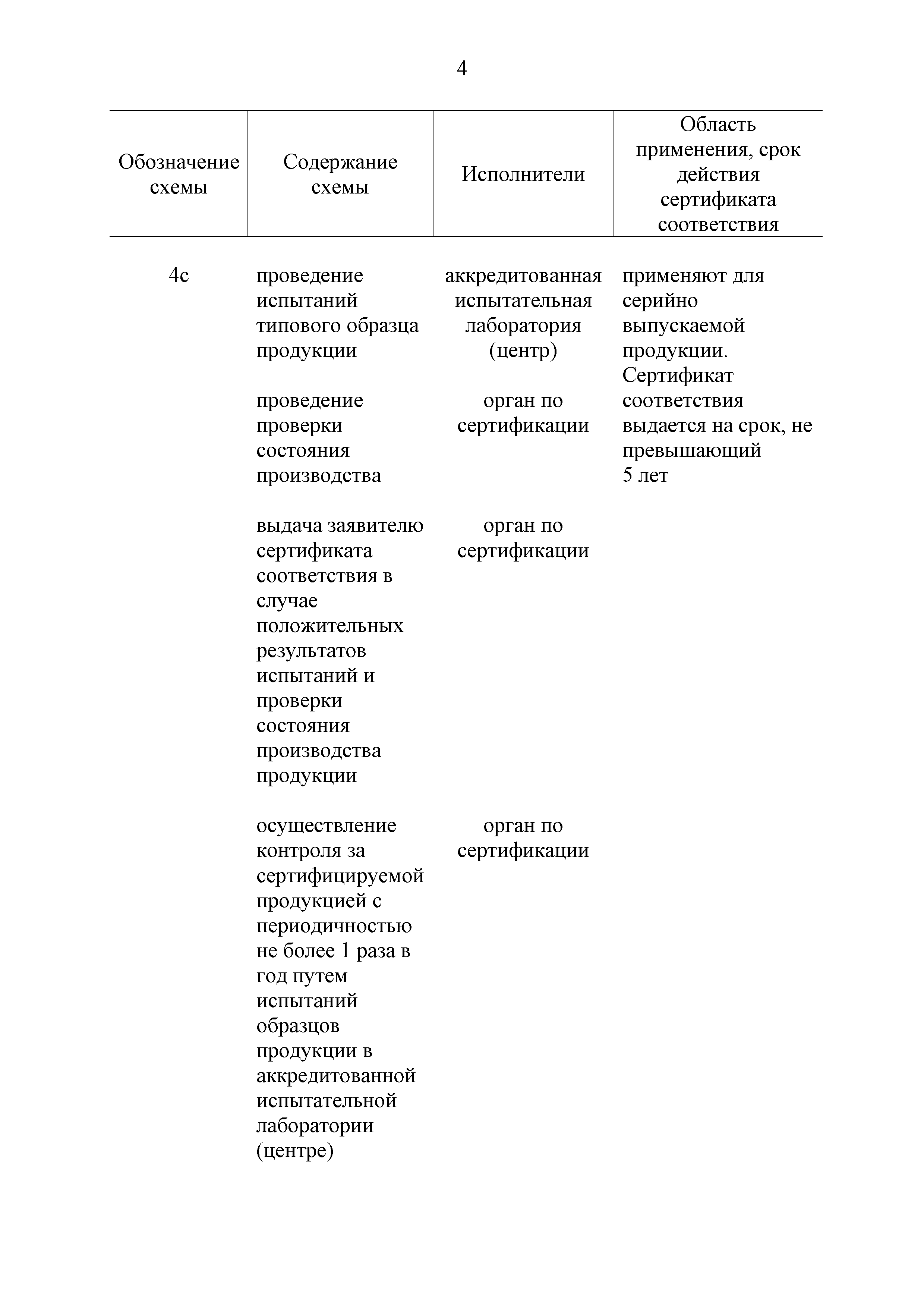Технический регламент