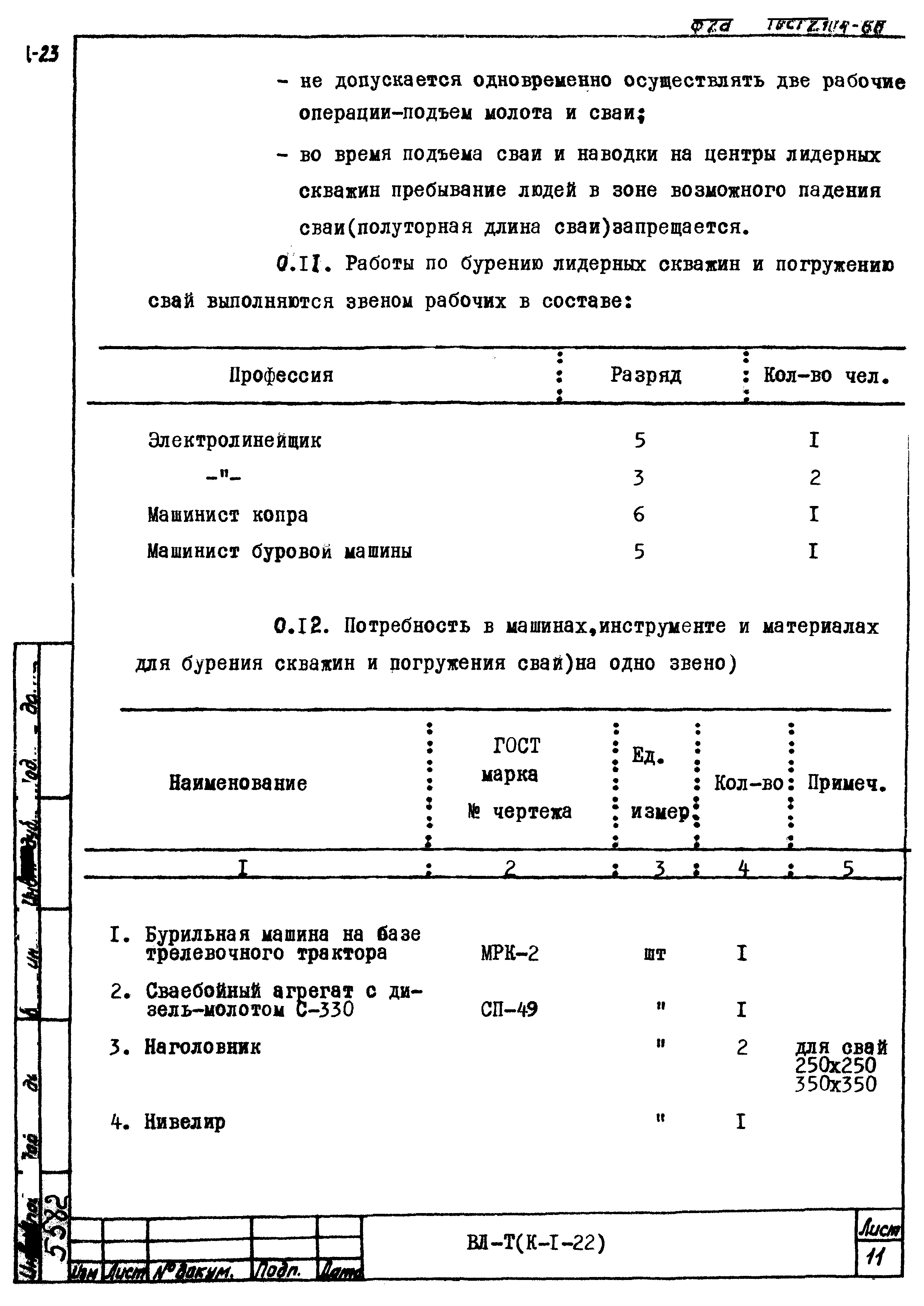 Технологическая карта К-1-22-1