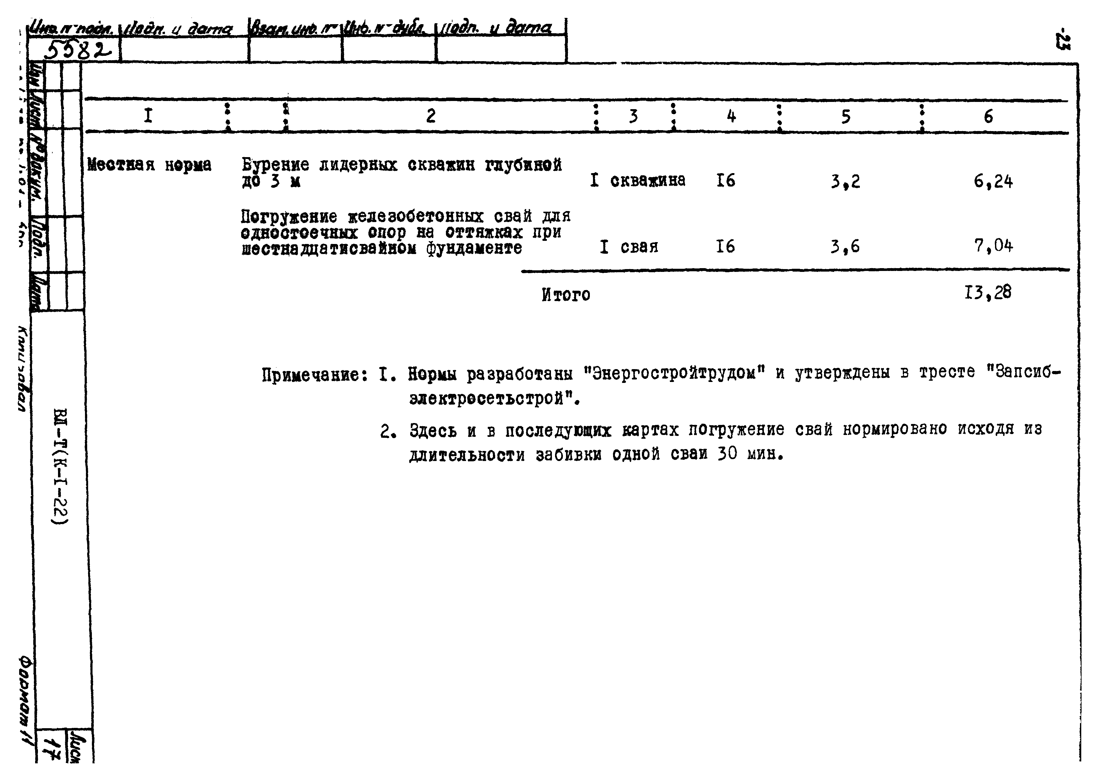 Технологическая карта К-1-22-1