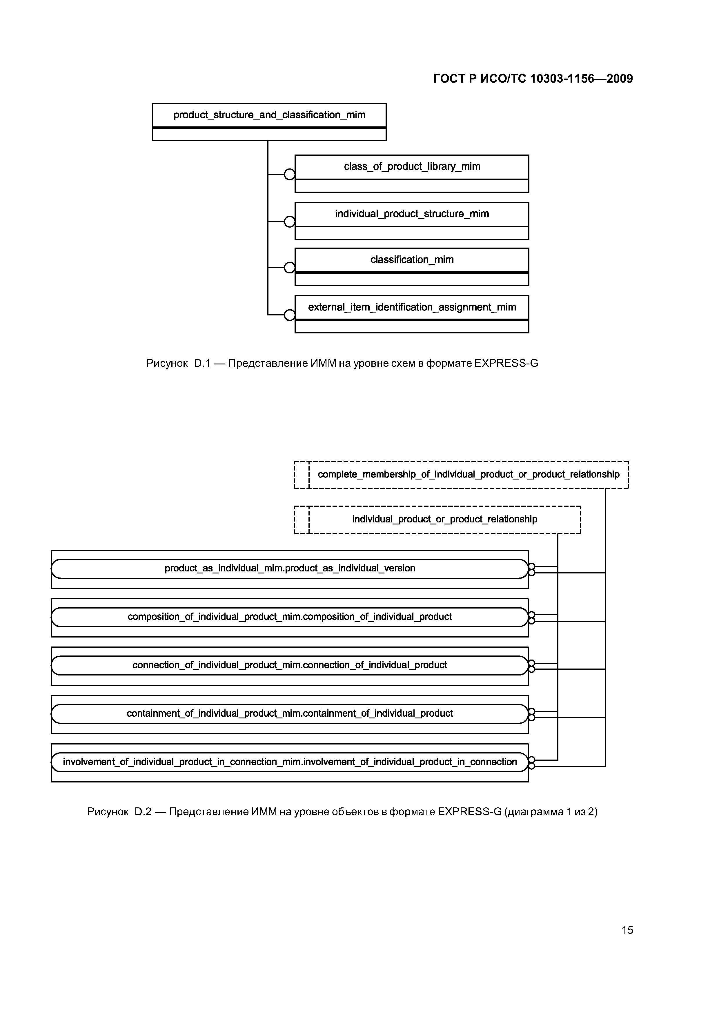 ГОСТ Р ИСО/ТС 10303-1156-2009