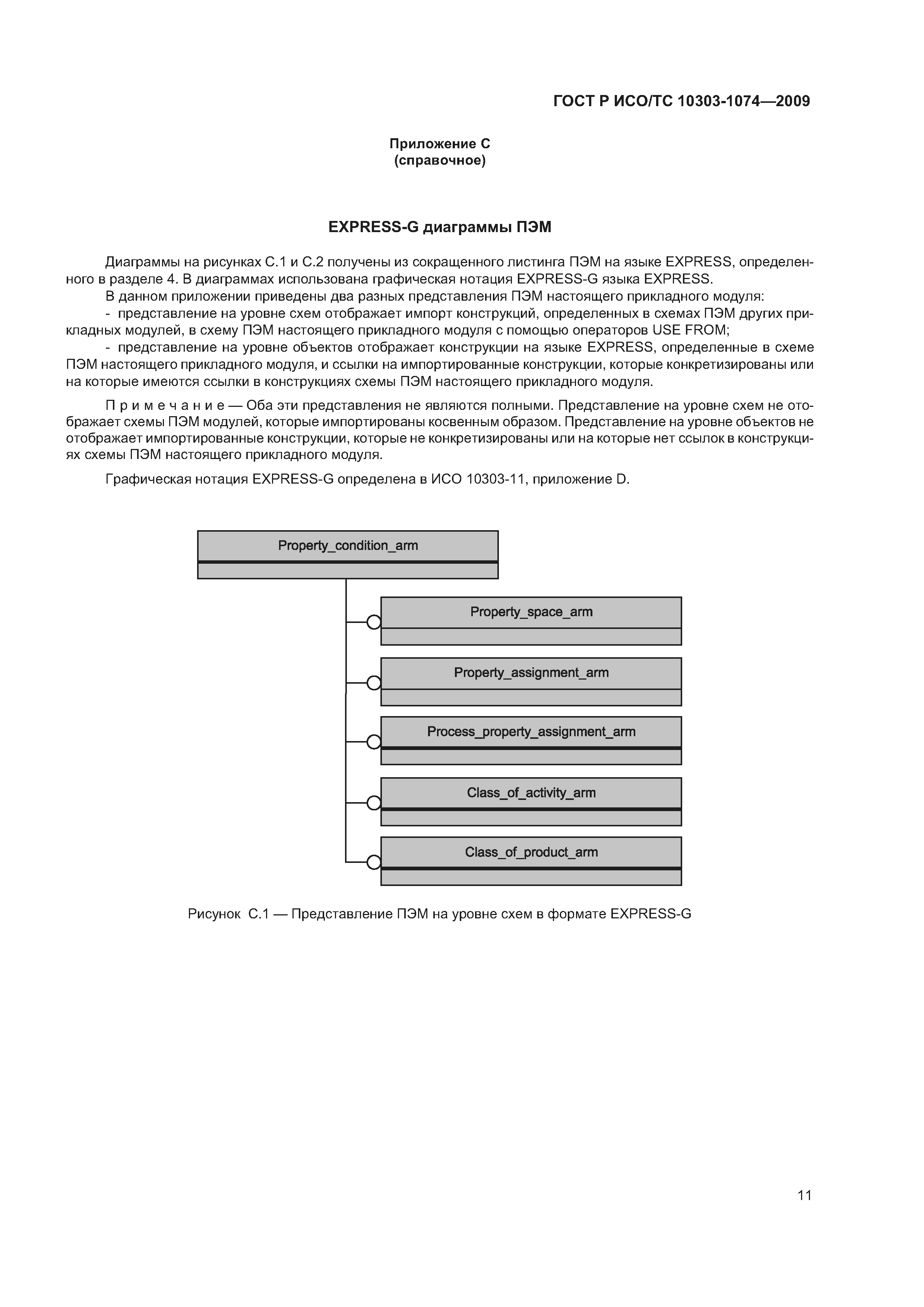 ГОСТ Р ИСО/ТС 10303-1074-2009