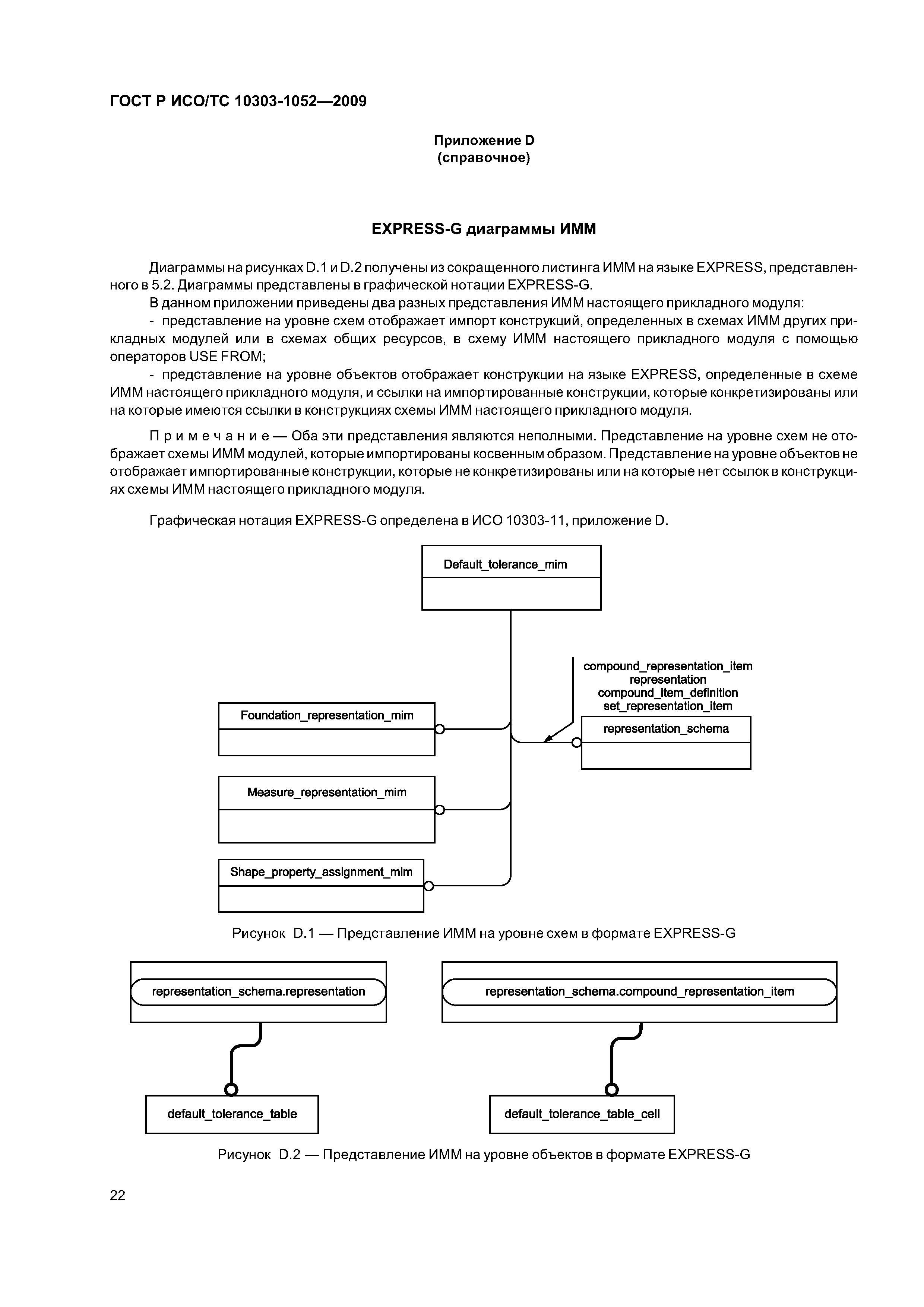 ГОСТ Р ИСО/ТС 10303-1052-2009