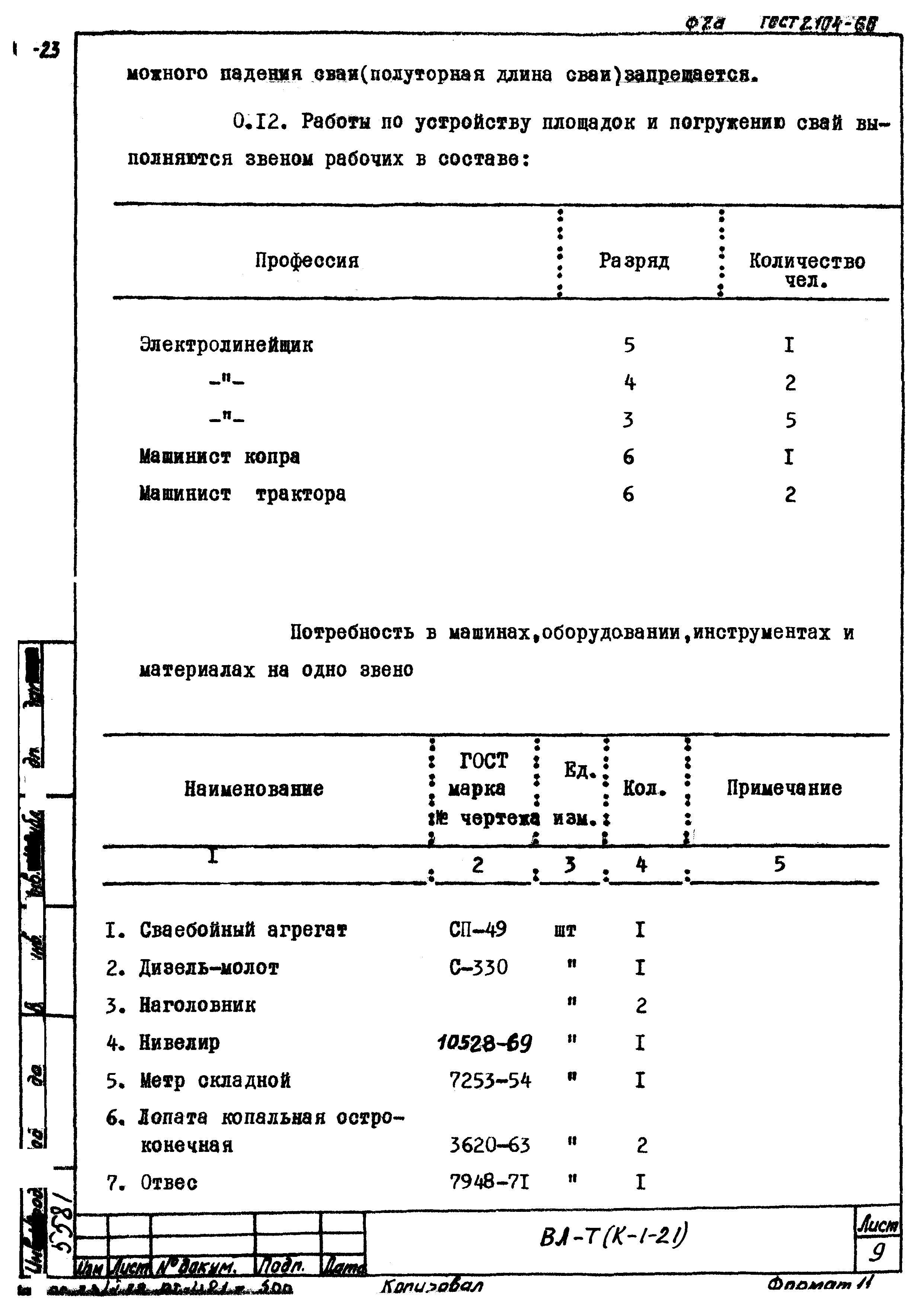 Технологическая карта К-1-21-3