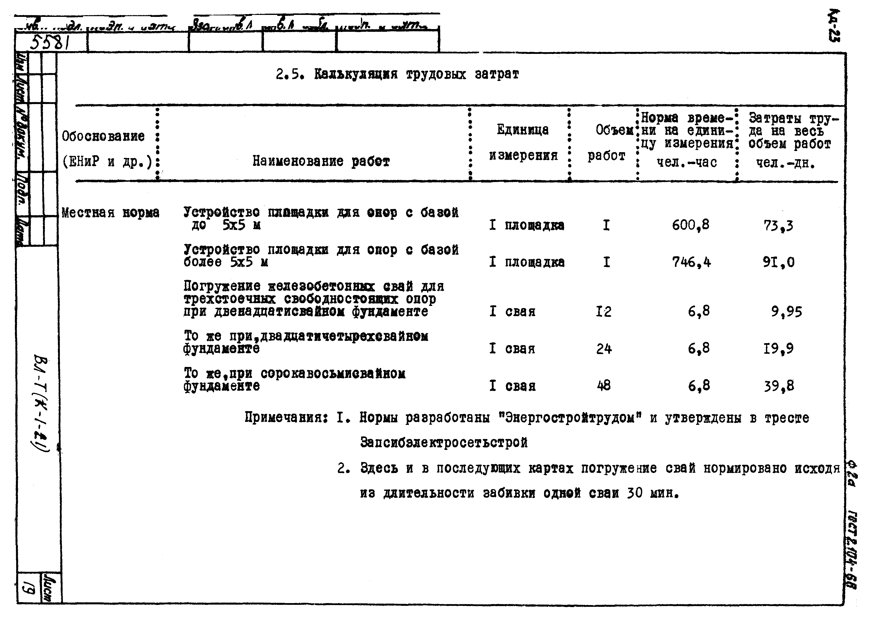 Технологическая карта К-1-21-2