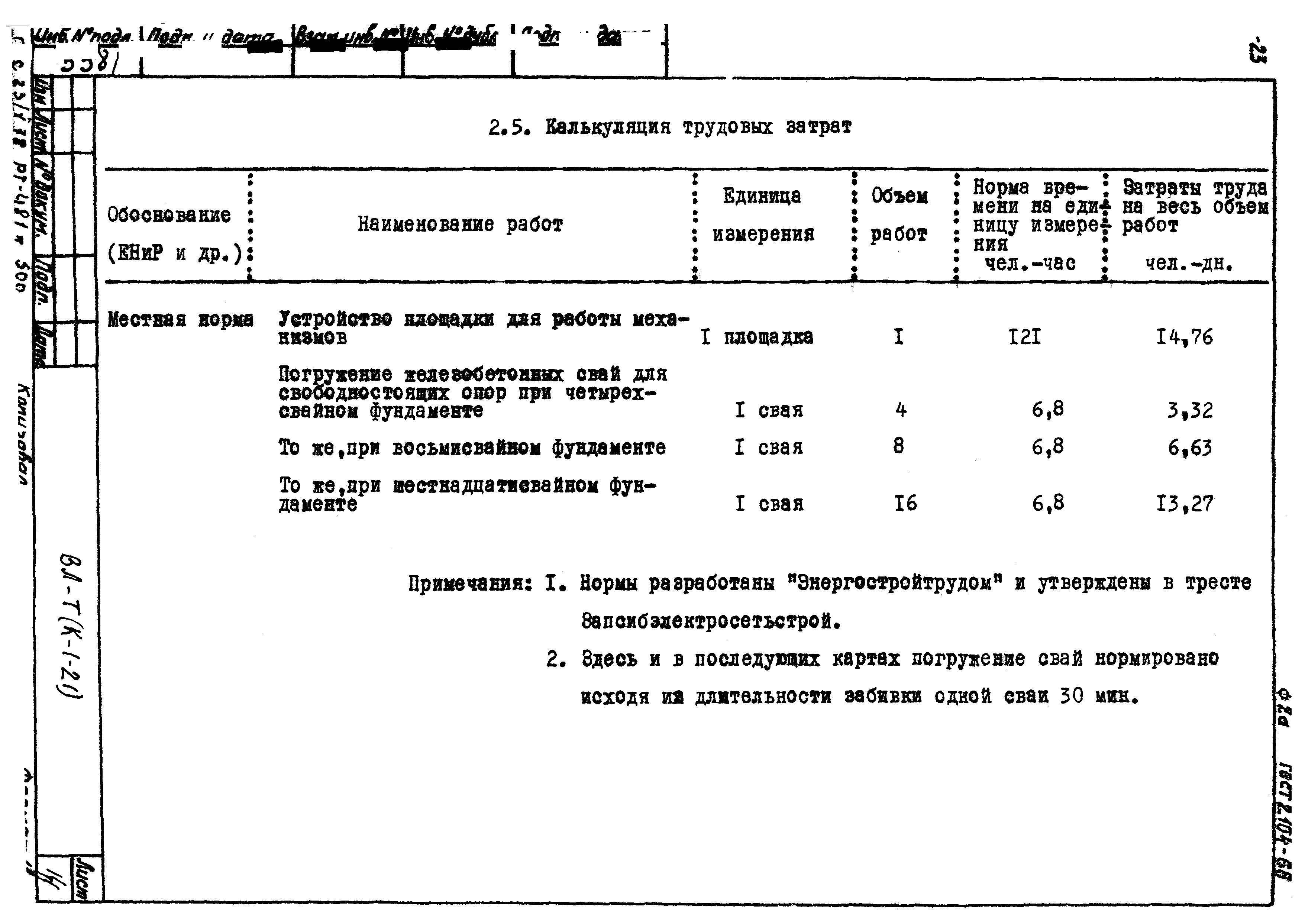 Технологическая карта К-1-21-1