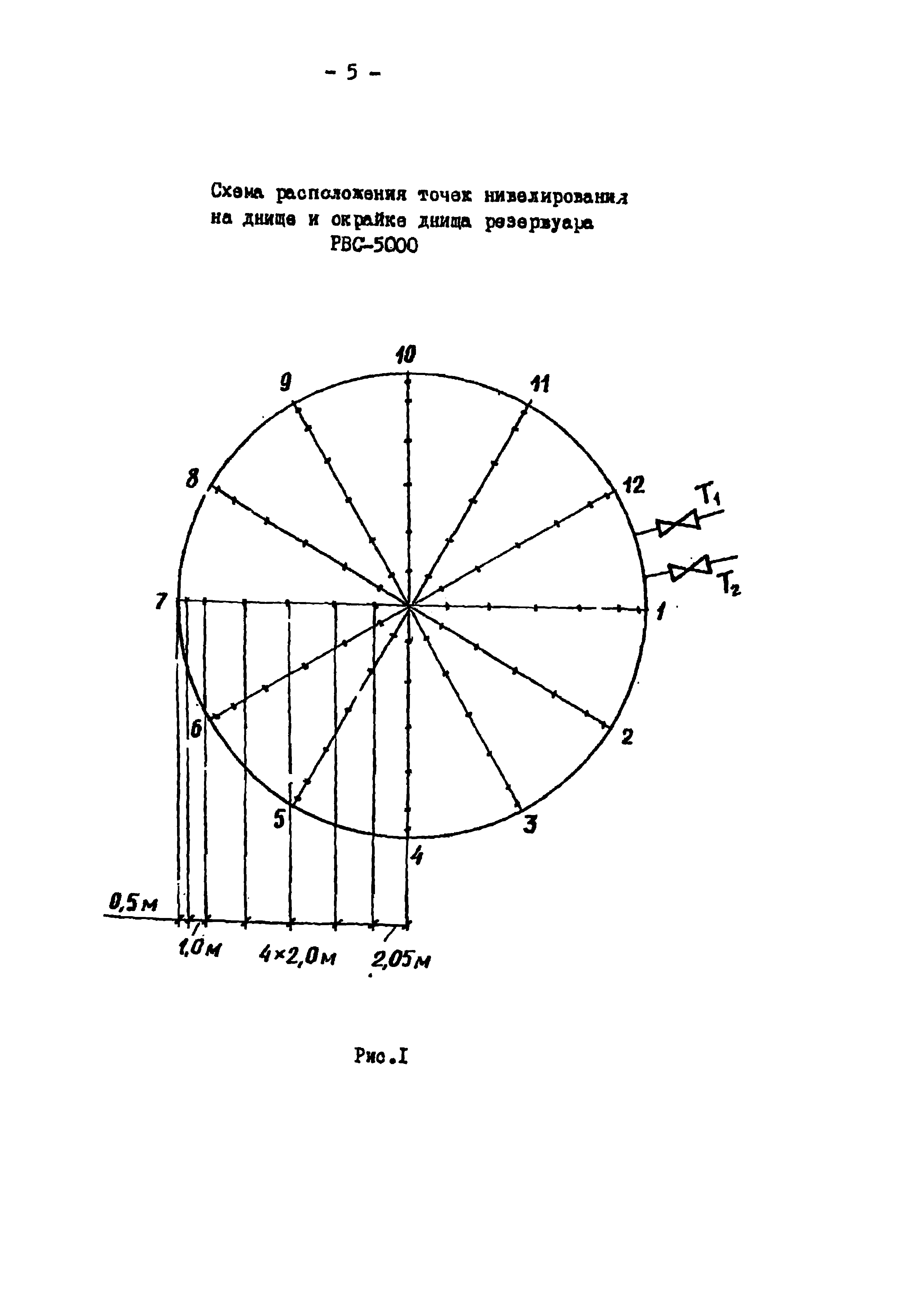 РД 39-0147103-341-86