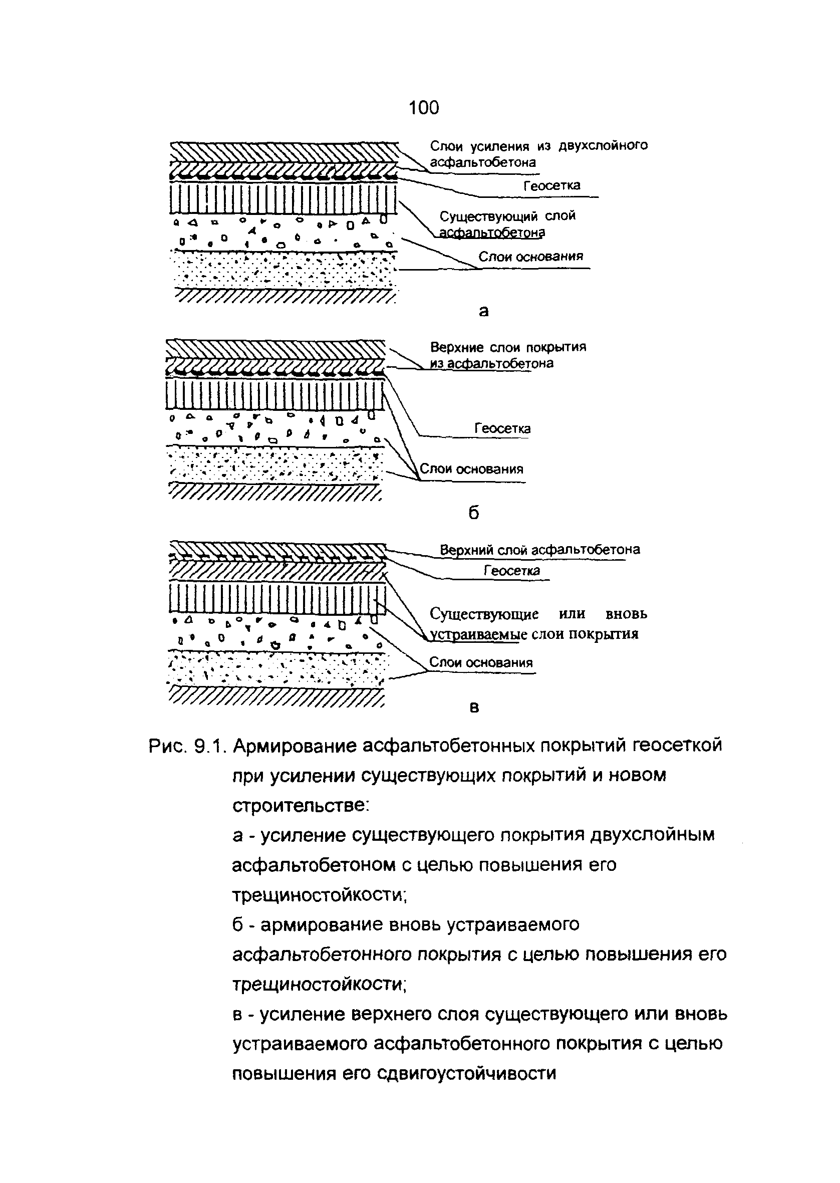 Пособие 