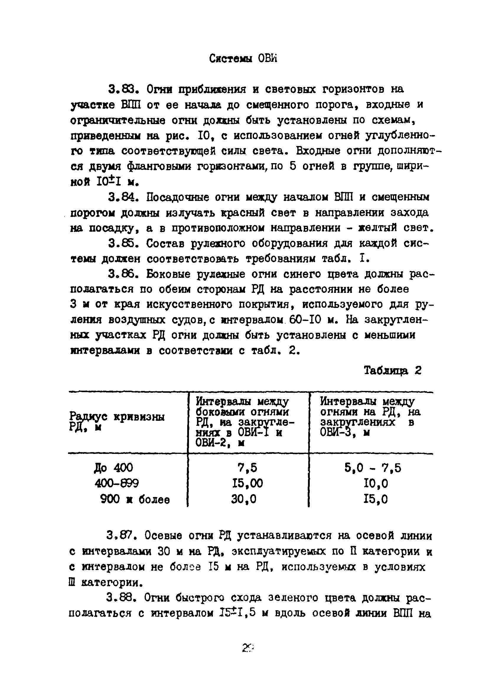 Пособие к ВСН 8-86