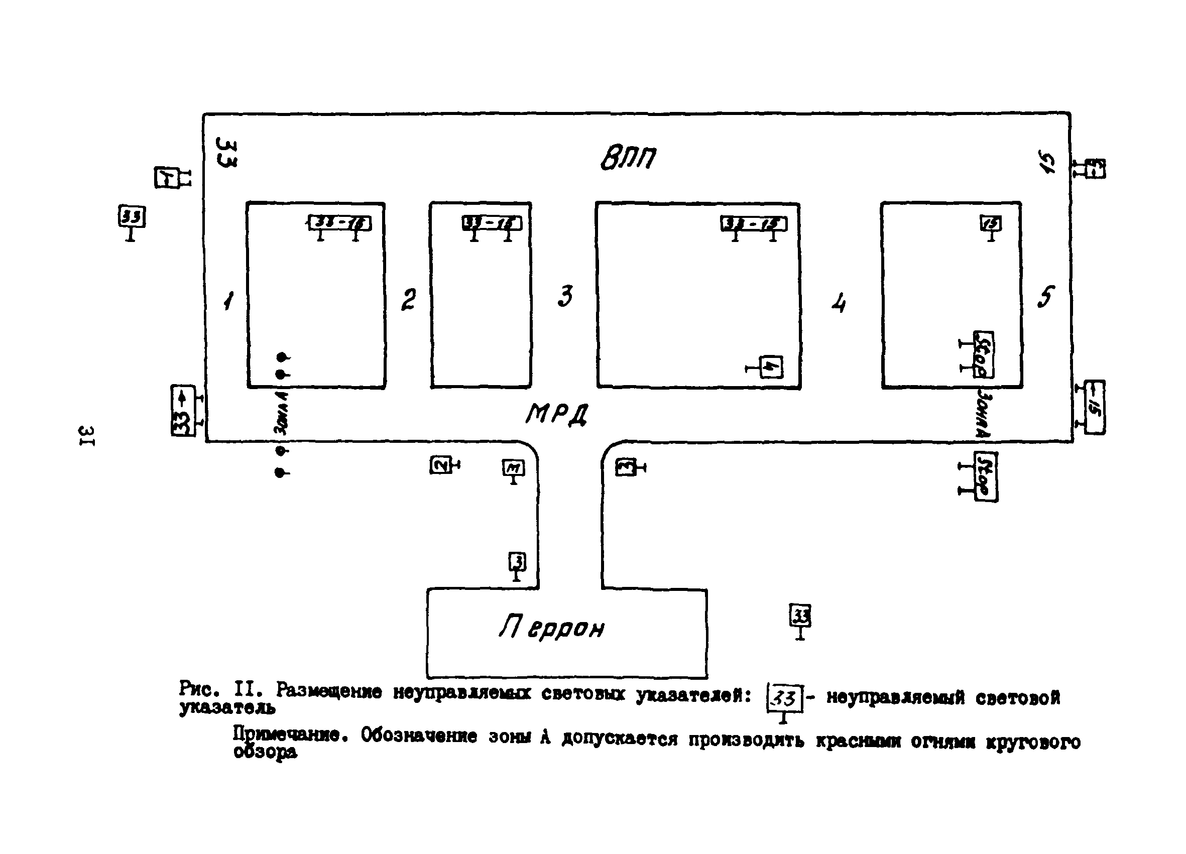 Пособие к ВСН 8-86