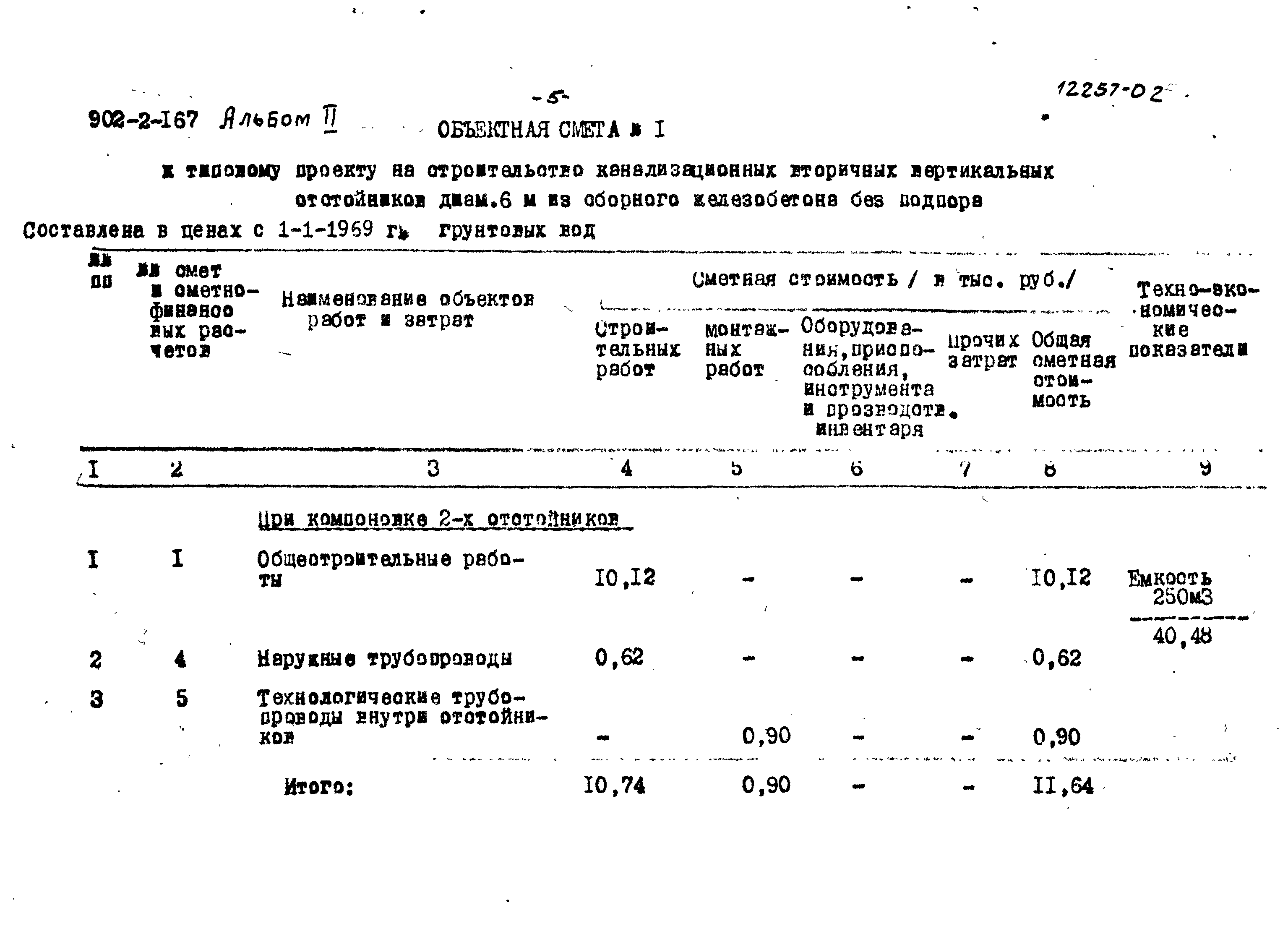 Типовой проект 902-2-167