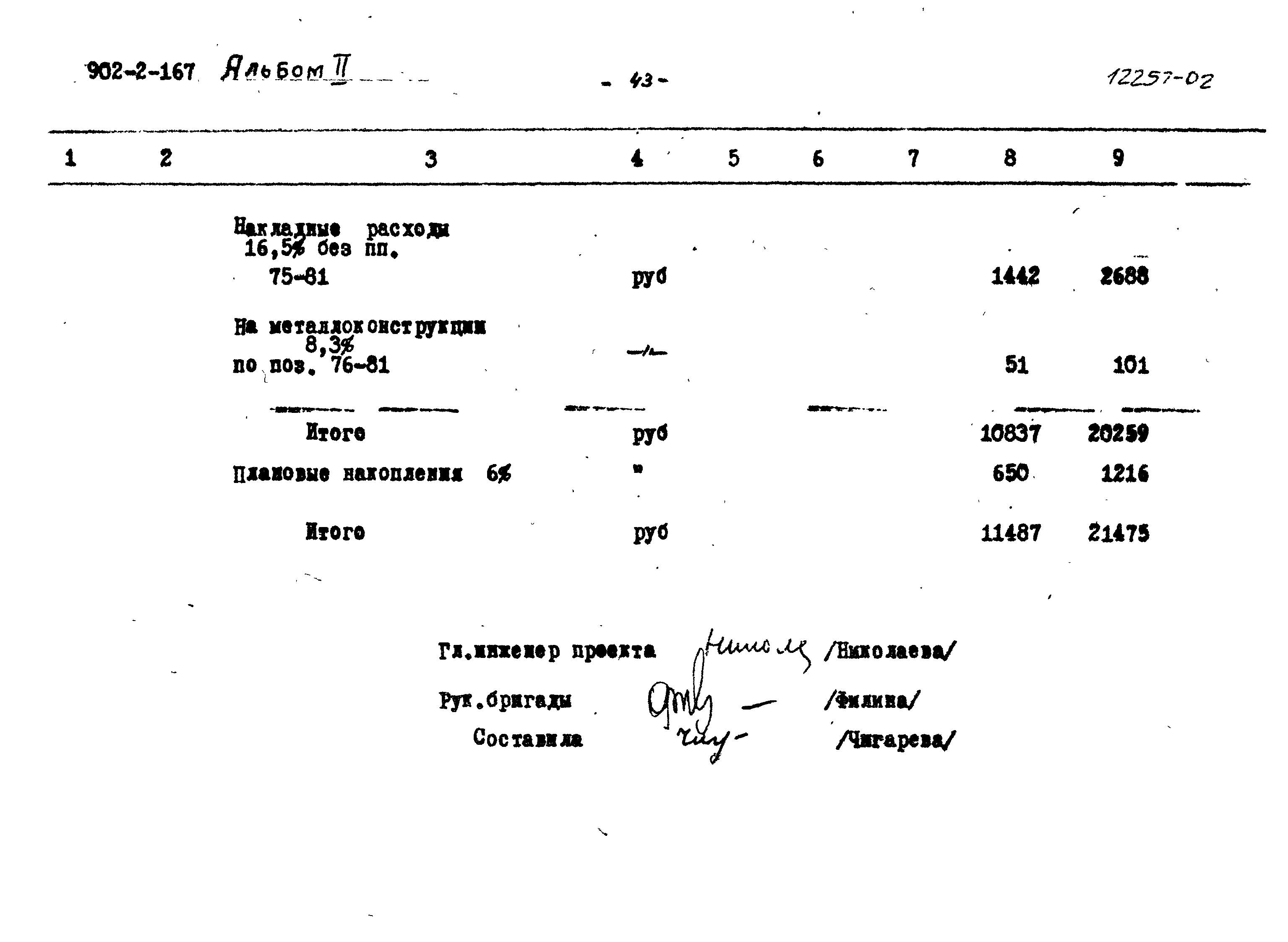 Типовой проект 902-2-167