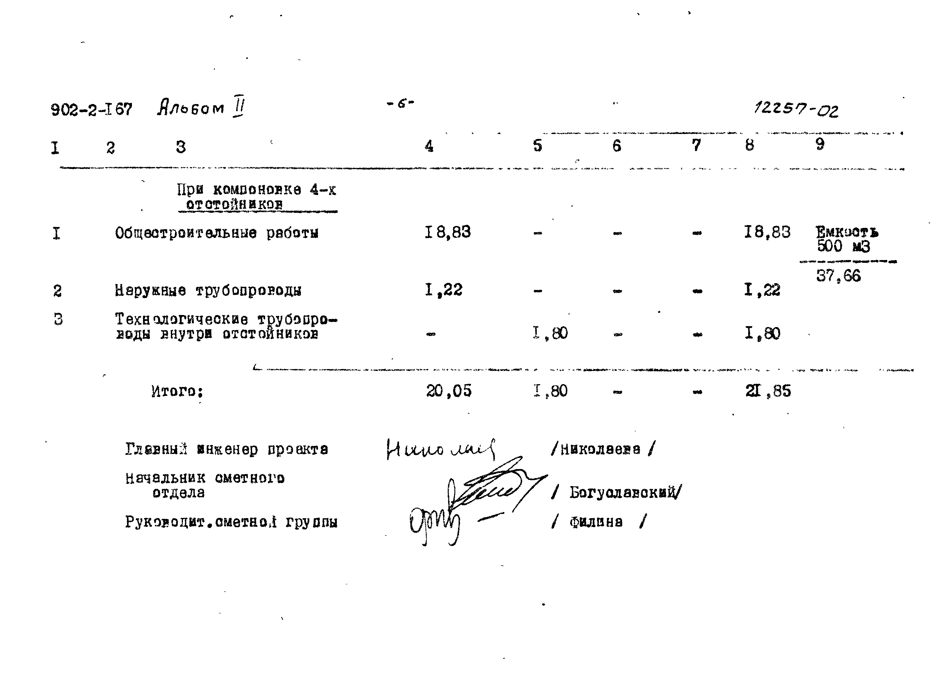 Типовой проект 902-2-167