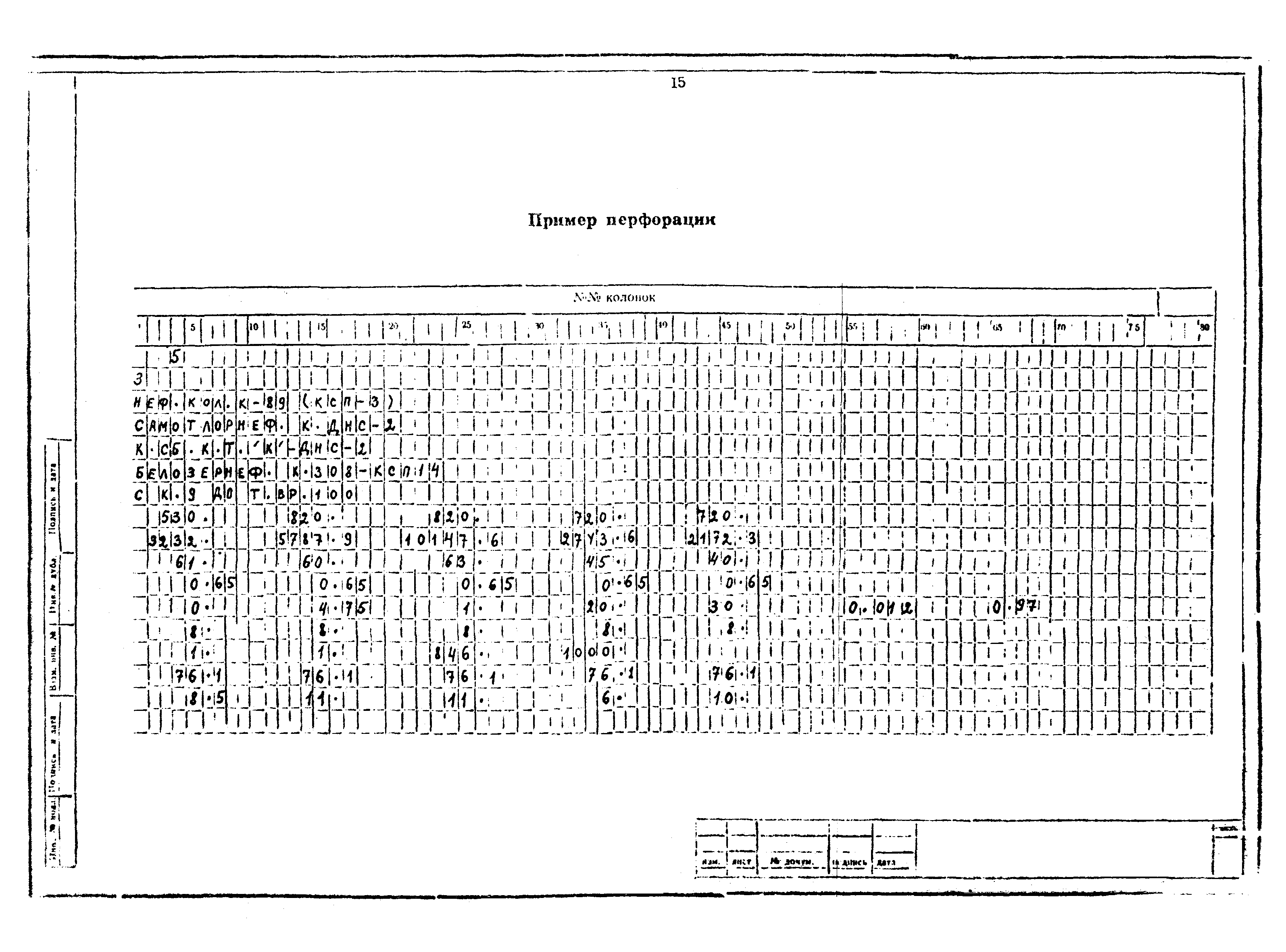 РД 39-0147103-347-86