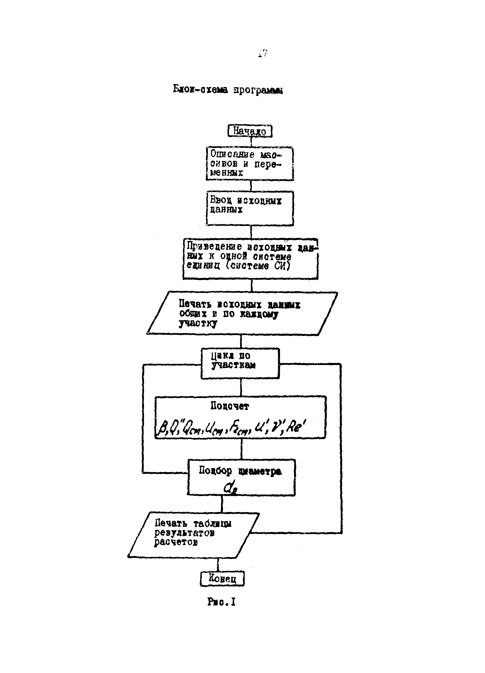 РД 39-0147103-347-86