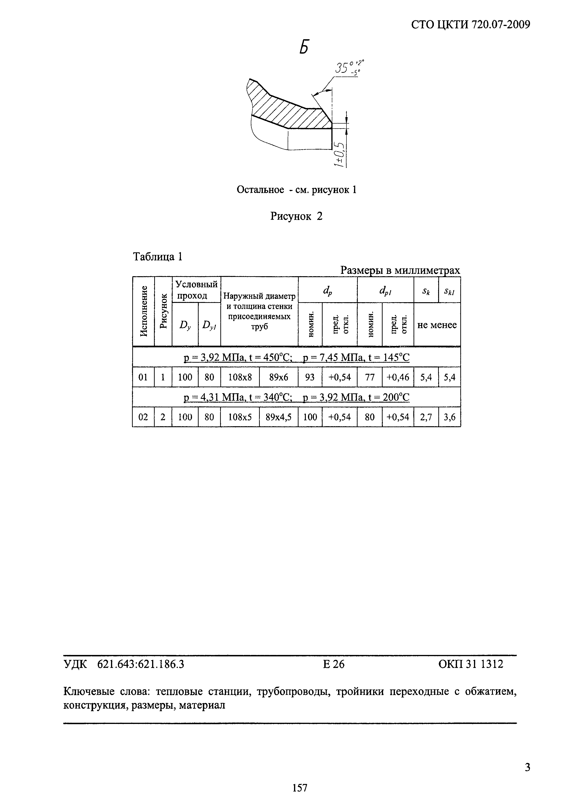 СТО ЦКТИ 720.07-2009