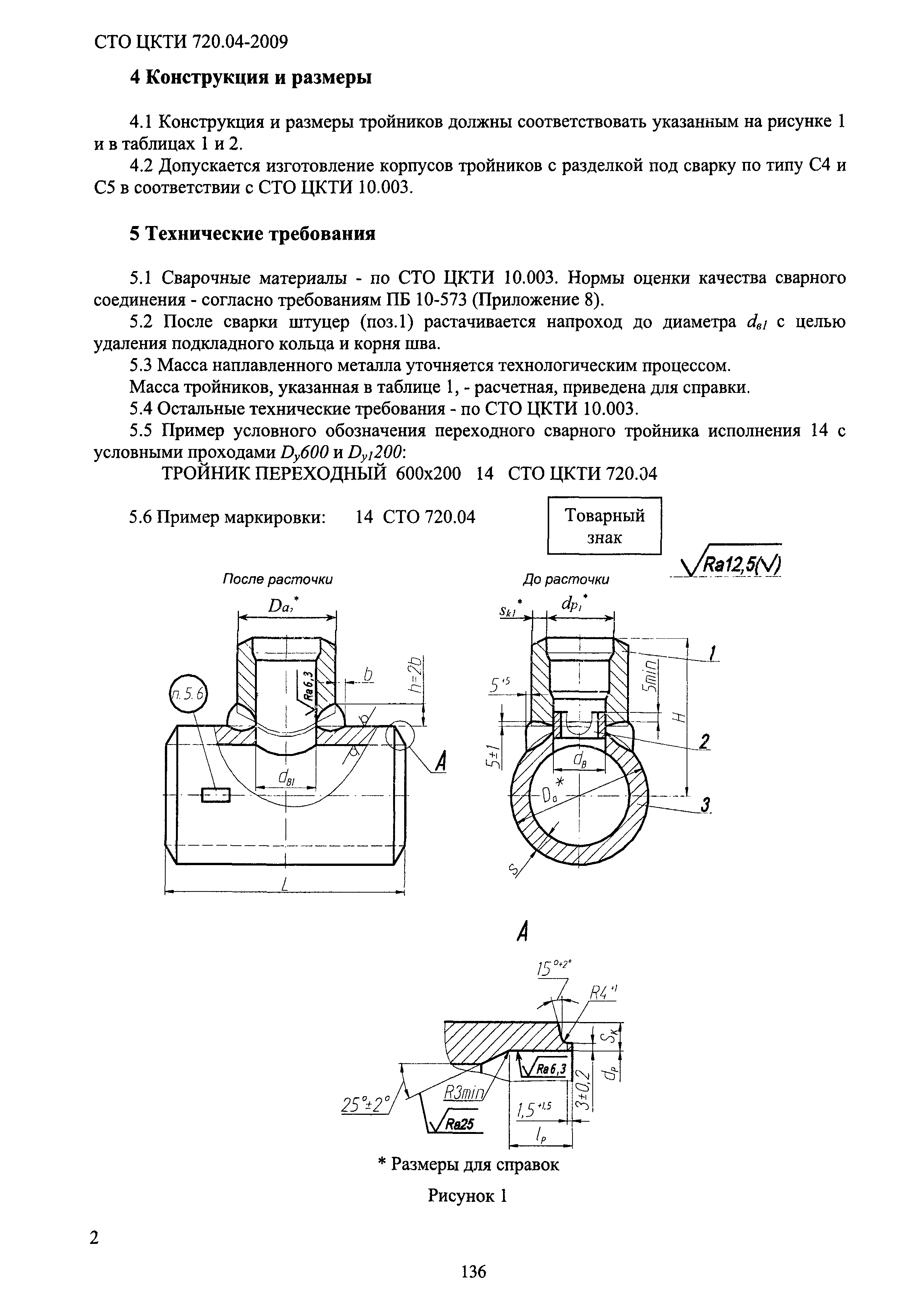 СТО ЦКТИ 720.04-2009