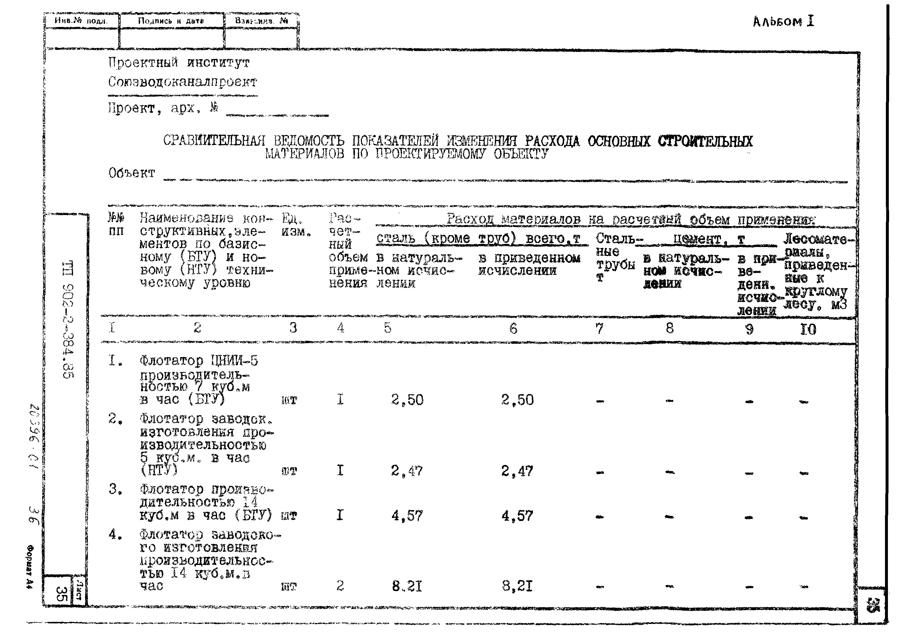 Типовой проект 902-2-385.85