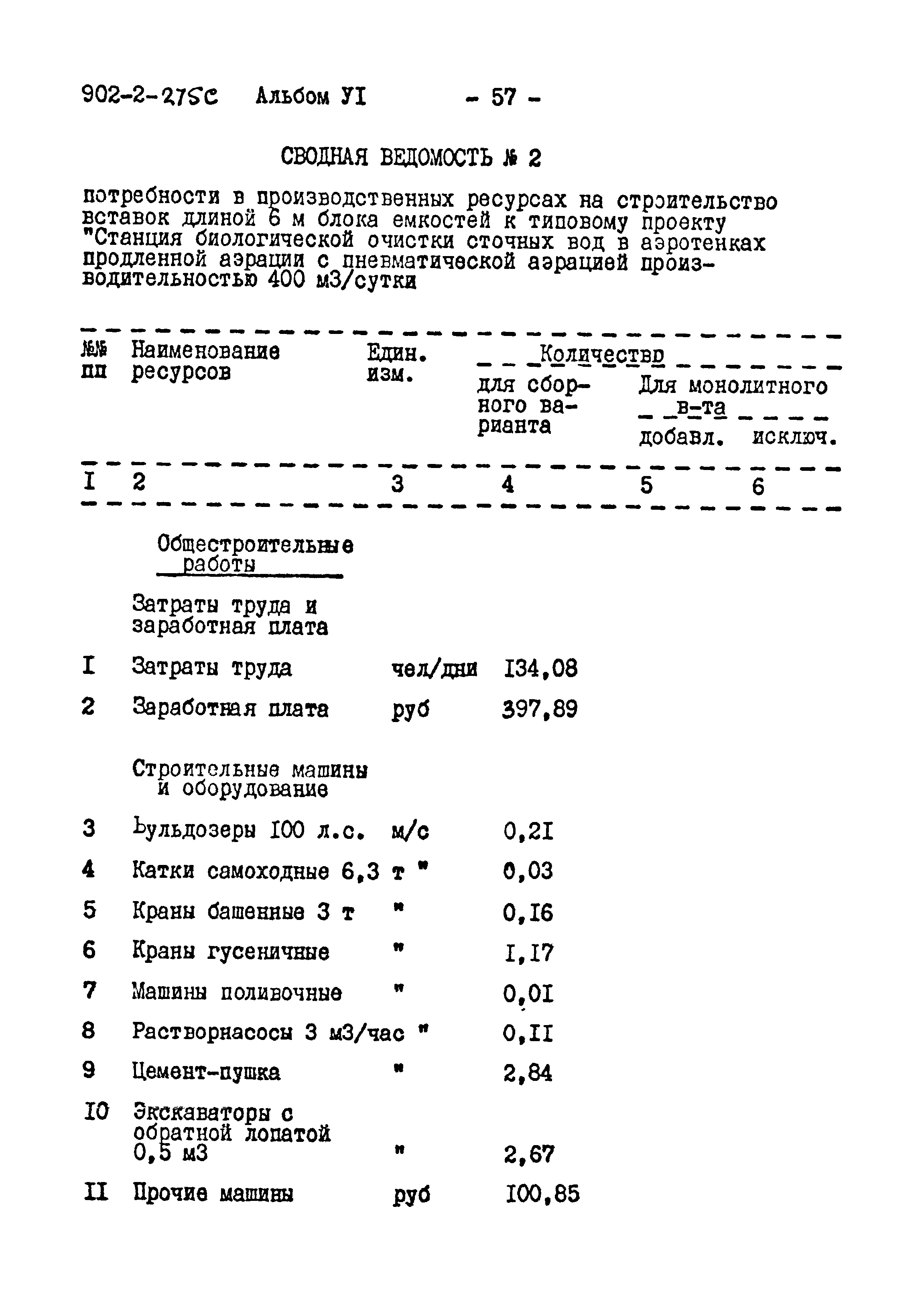 Типовой проект 902-2-275с