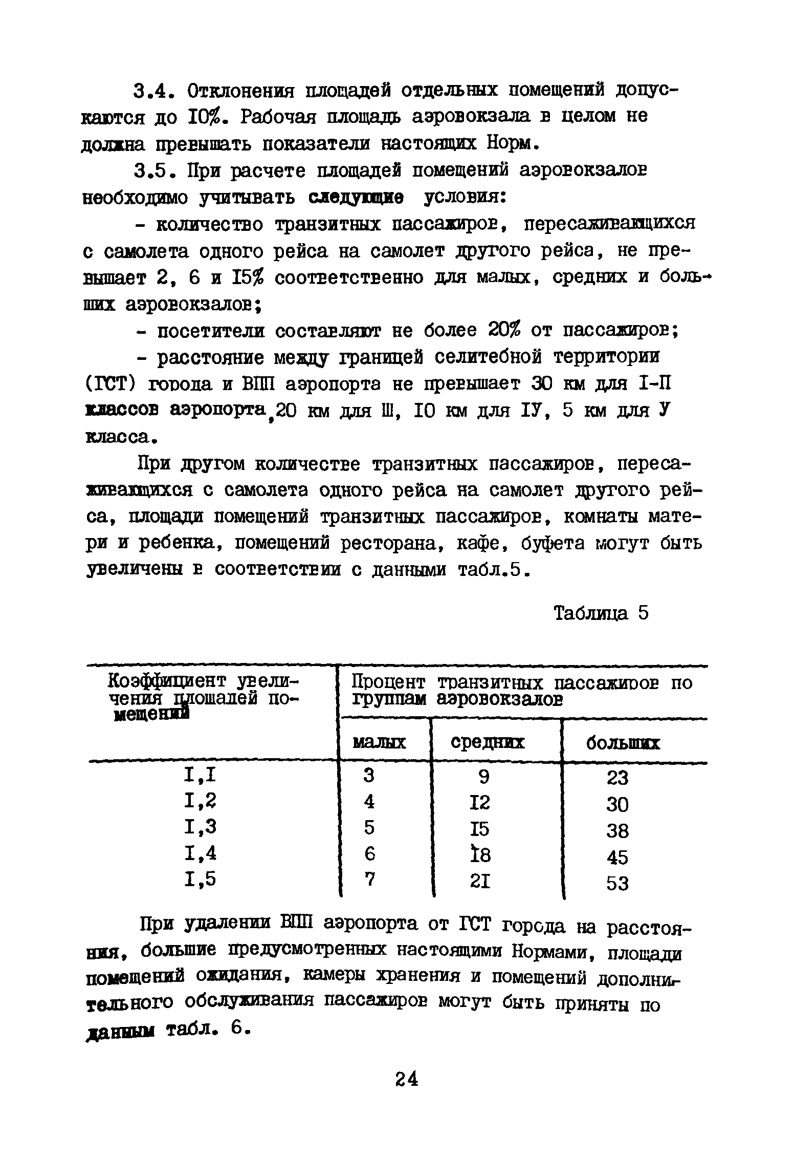 ВНТП 3-81