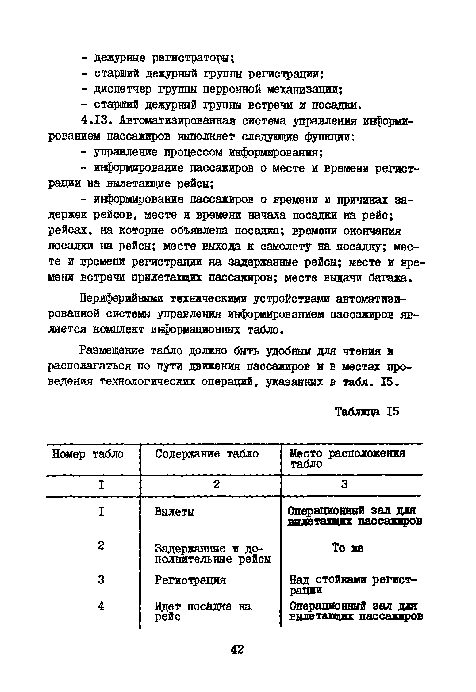 ВНТП 3-81