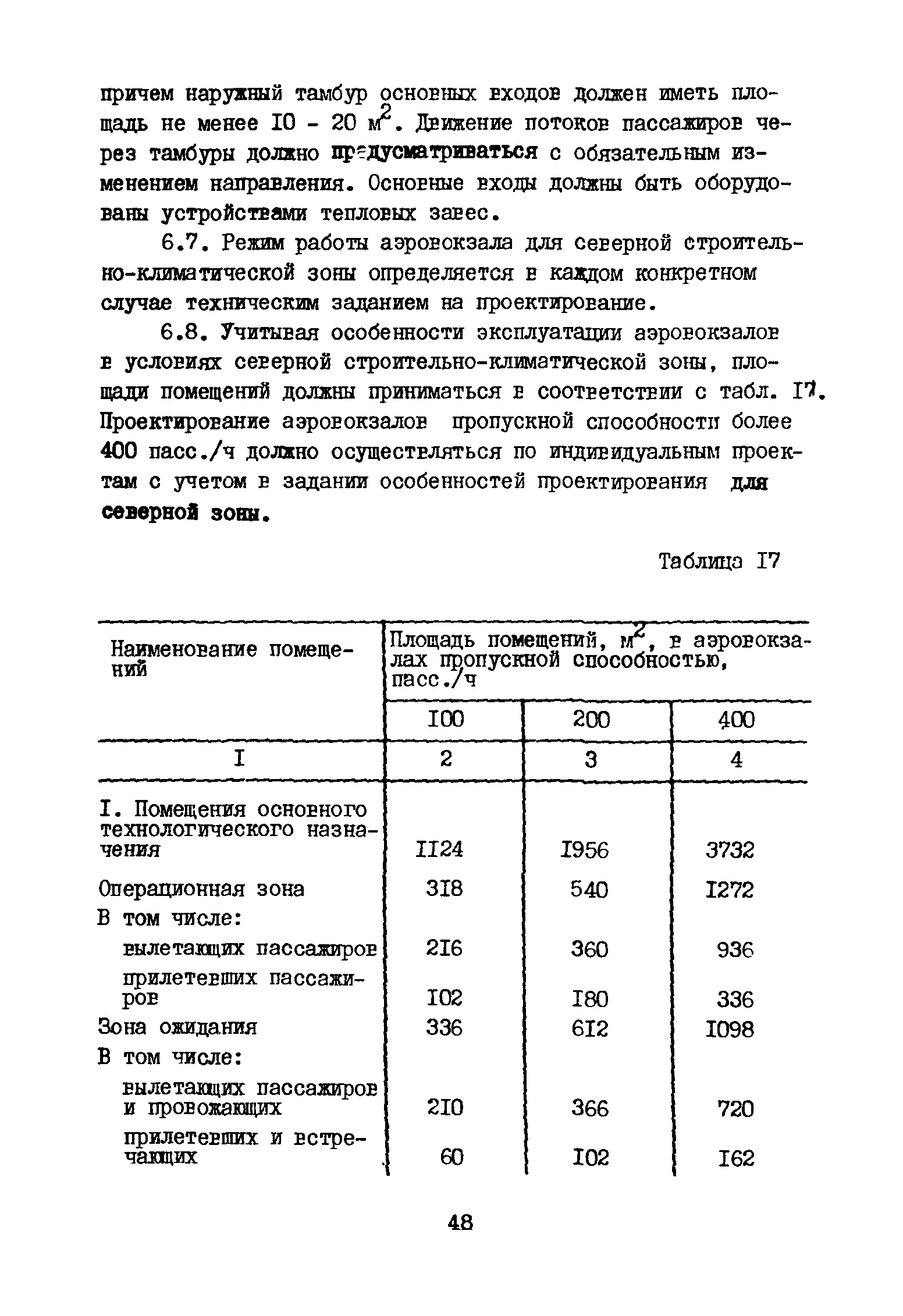 ВНТП 3-81