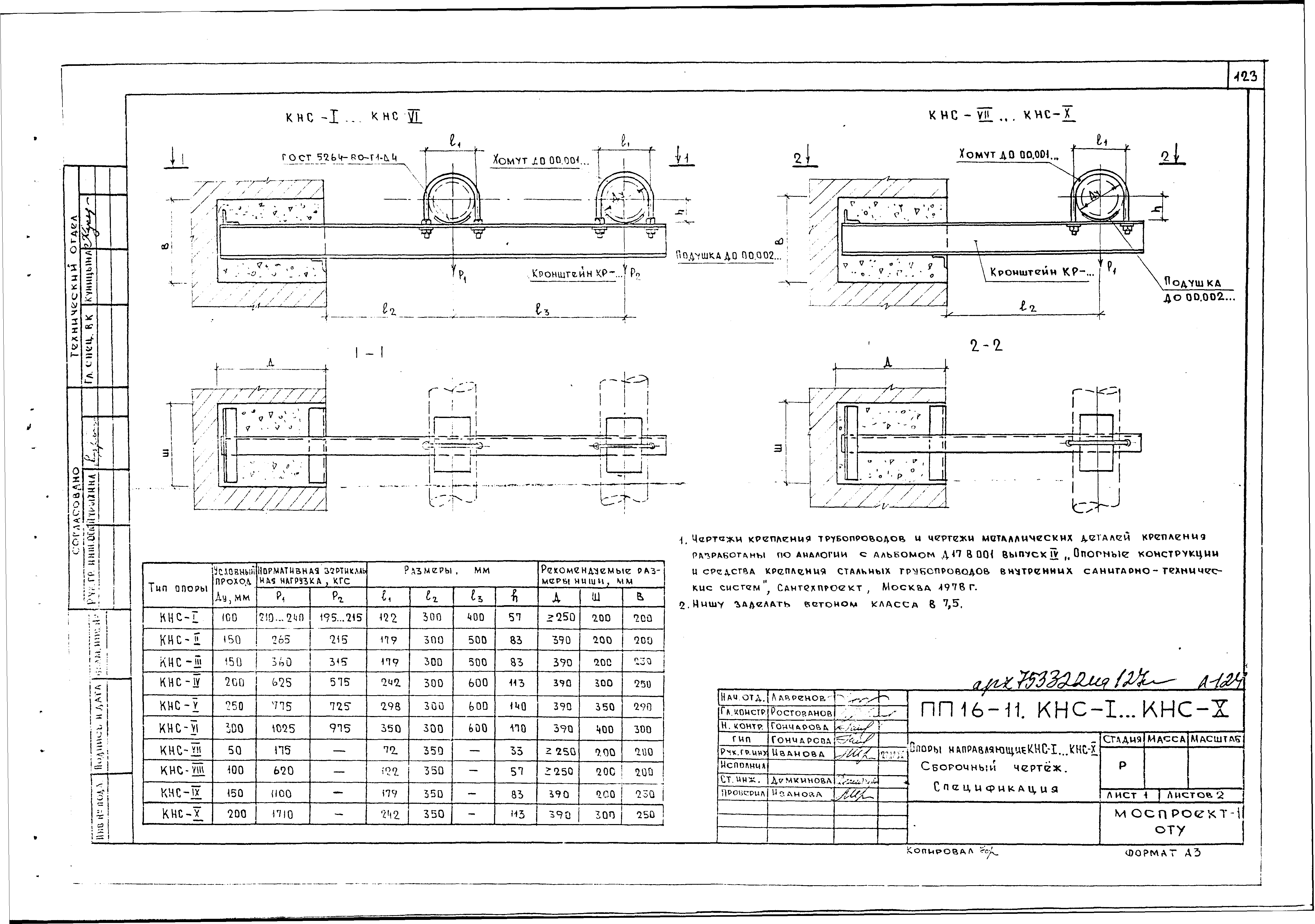 Альбом ПП 16-11