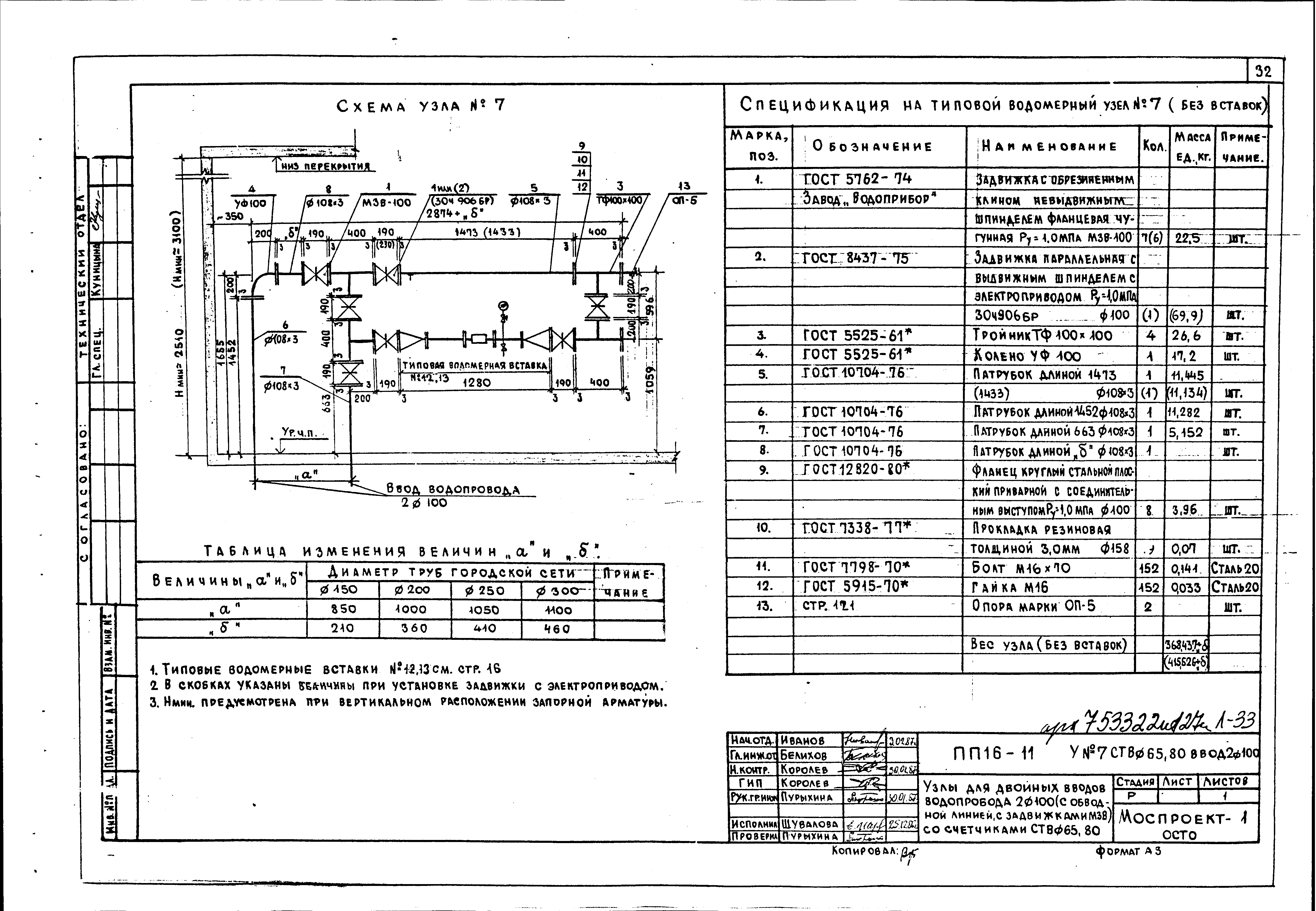 Альбом ПП 16-11