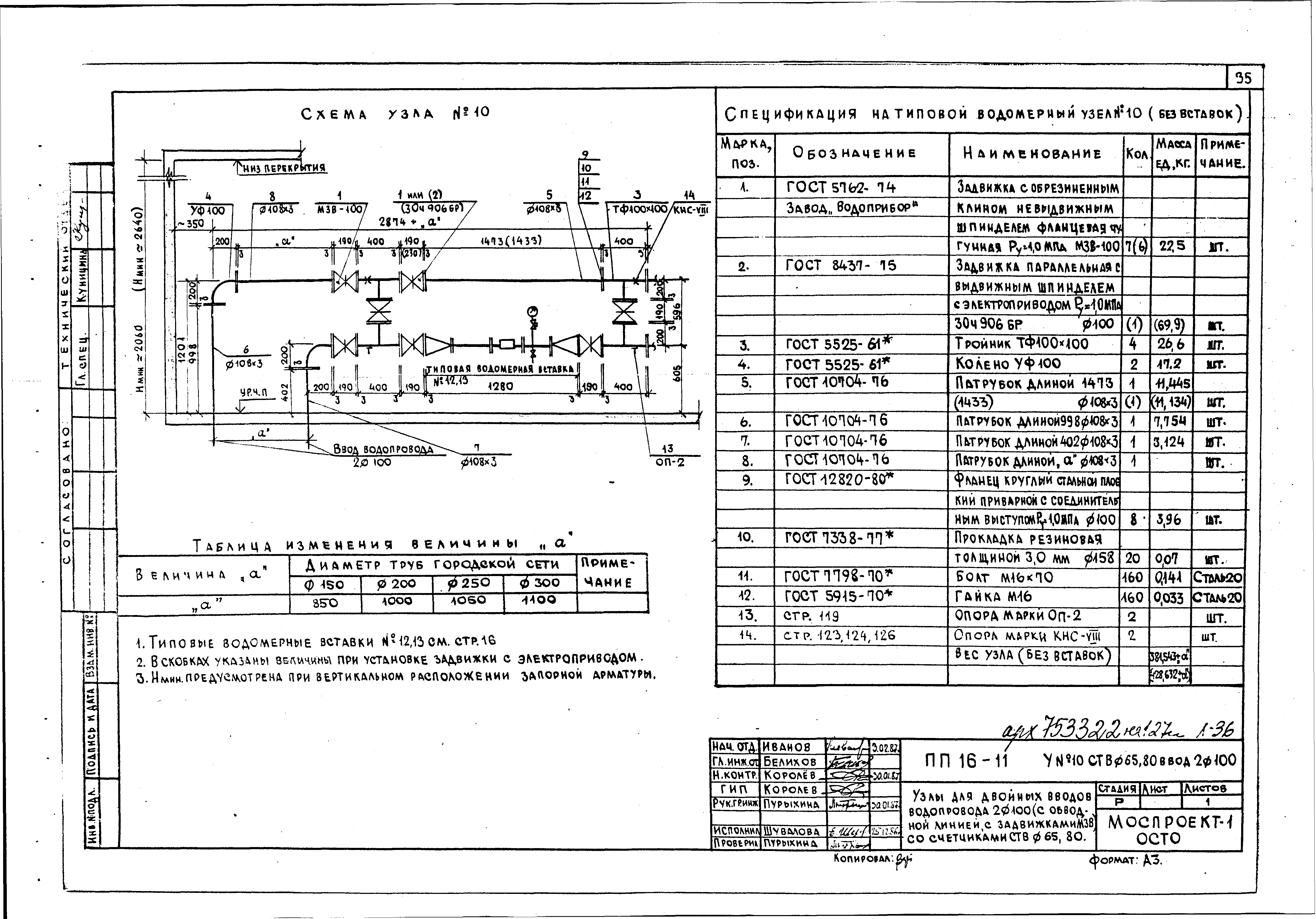 Альбом ПП 16-11